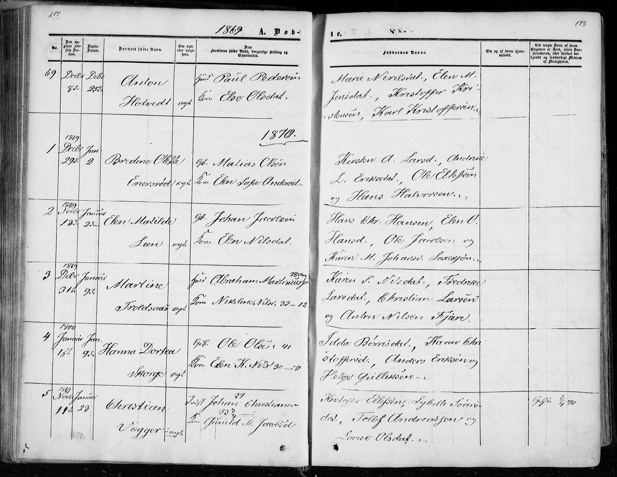 Andebu kirkebøker, AV/SAKO-A-336/F/Fa/L0005: Parish register (official) no. I 5, 1857-1870, p. 177-178