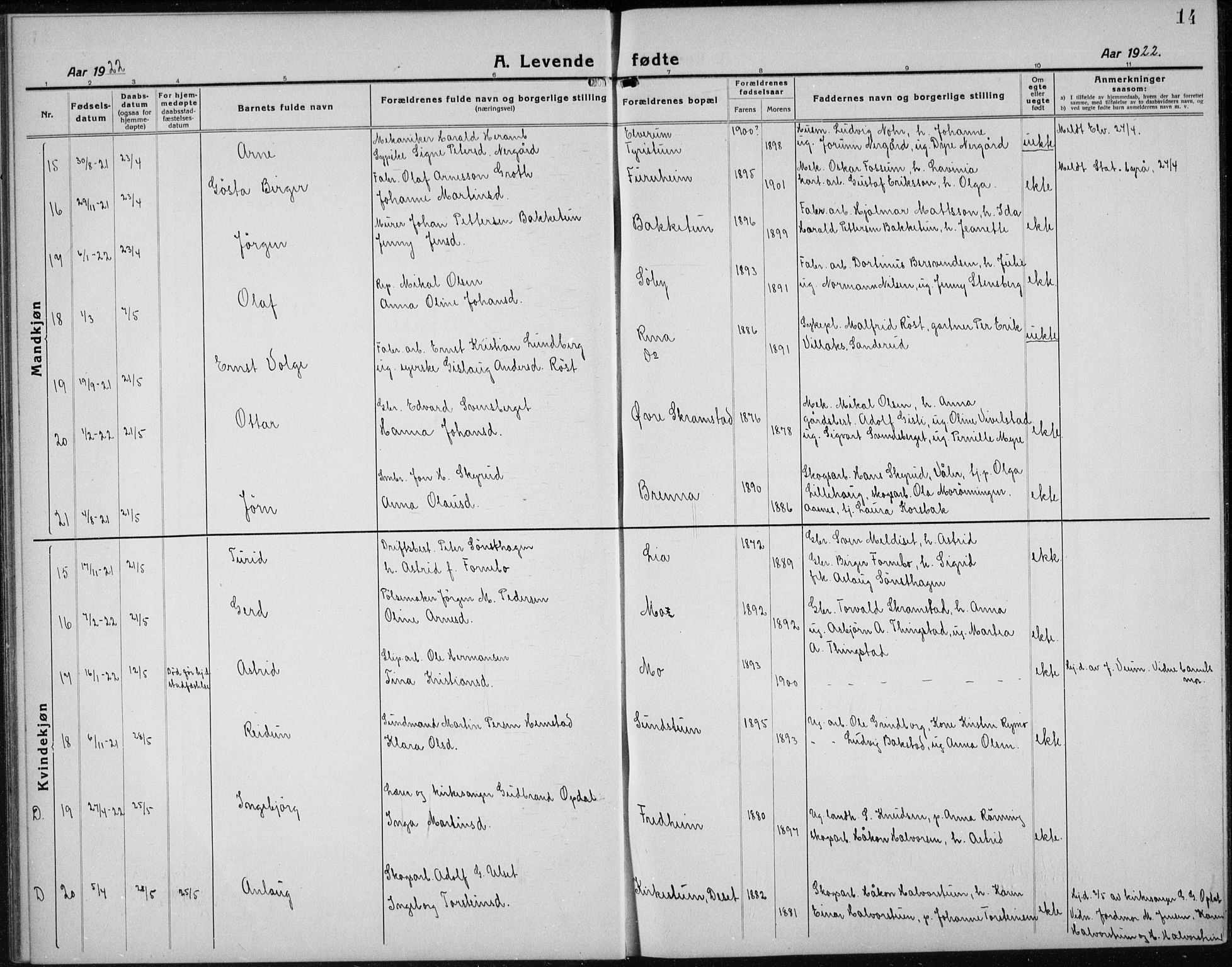 Åmot prestekontor, Hedmark, SAH/PREST-056/H/Ha/Hab/L0005: Parish register (copy) no. 5, 1921-1934, p. 14