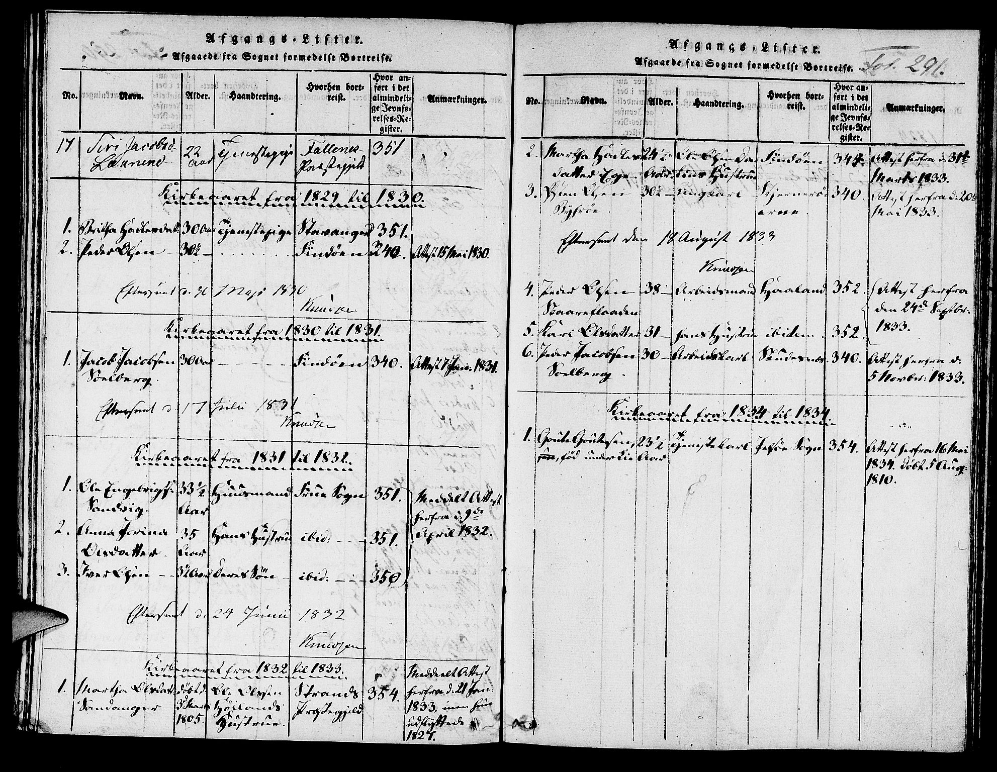 Hjelmeland sokneprestkontor, AV/SAST-A-101843/01/IV/L0004: Parish register (official) no. A 4, 1816-1834, p. 291