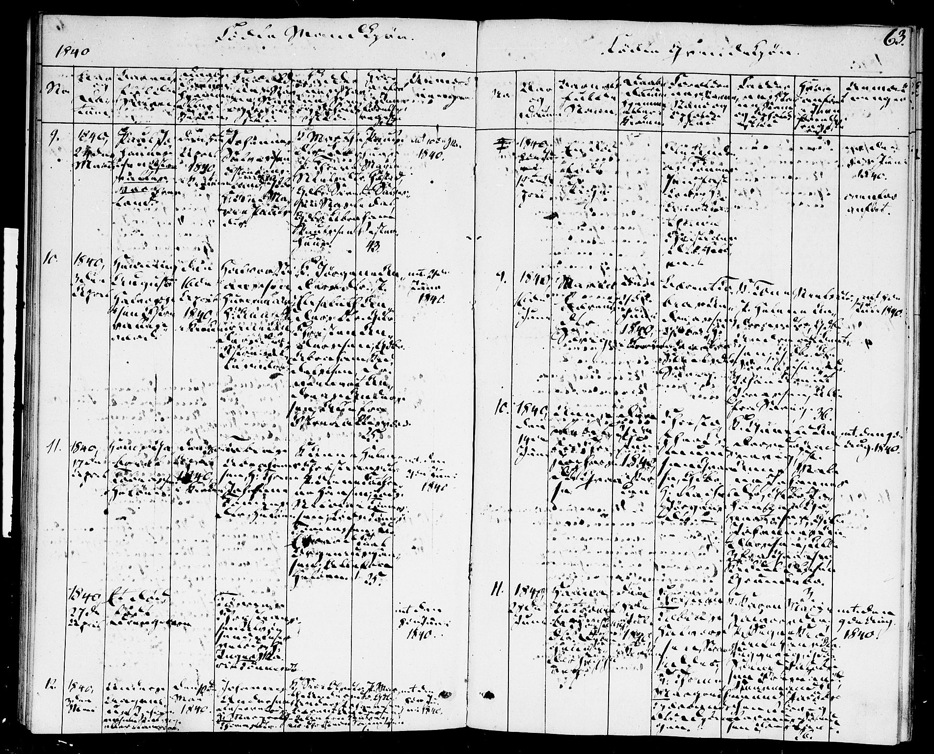 Høvåg sokneprestkontor, AV/SAK-1111-0025/F/Fa/L0002: Parish register (official) no. A 2, 1837-1843, p. 63