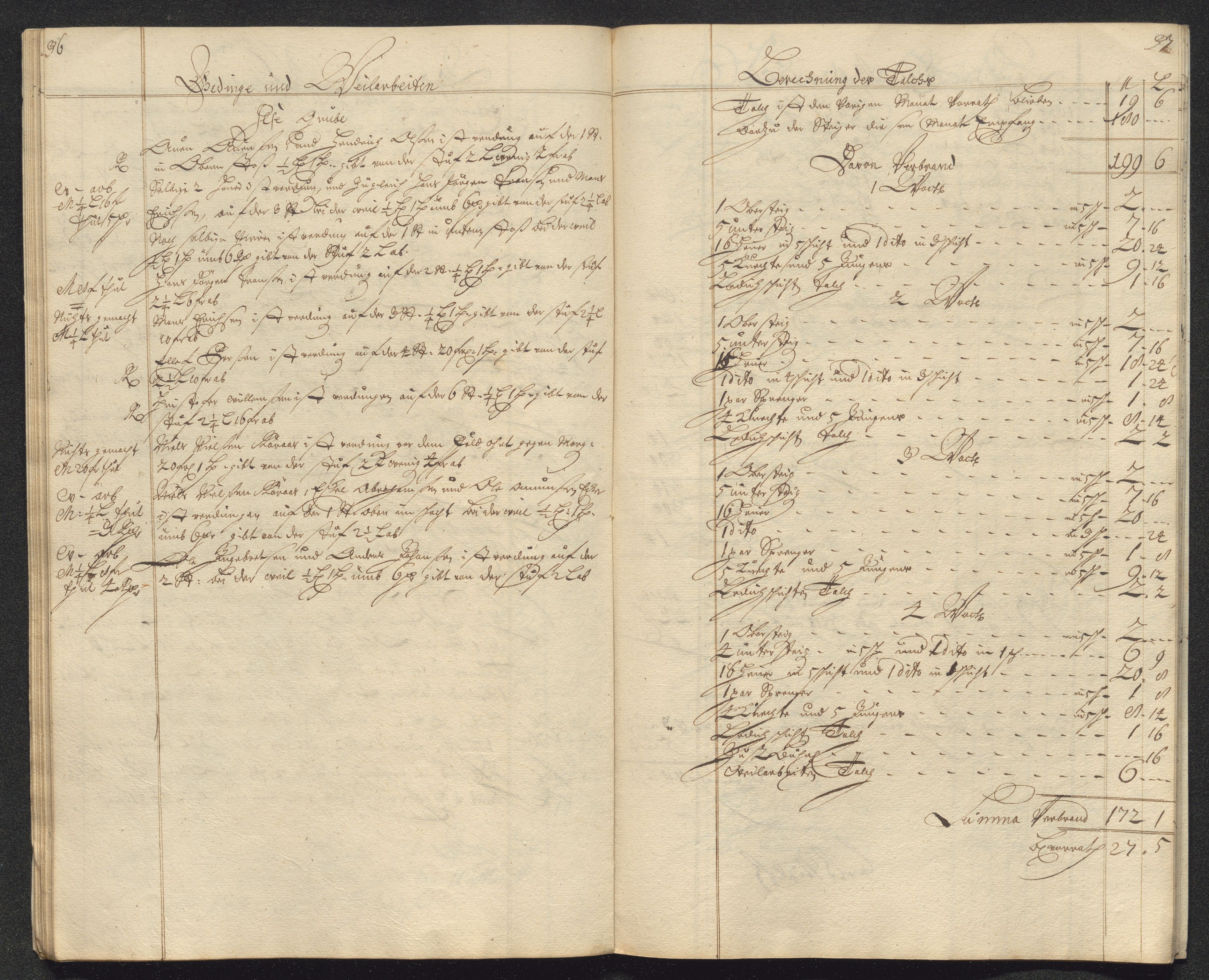 Kongsberg Sølvverk 1623-1816, AV/SAKO-EA-3135/001/D/Dc/Dcd/L0098: Utgiftsregnskap for gruver m.m. , 1710, p. 418