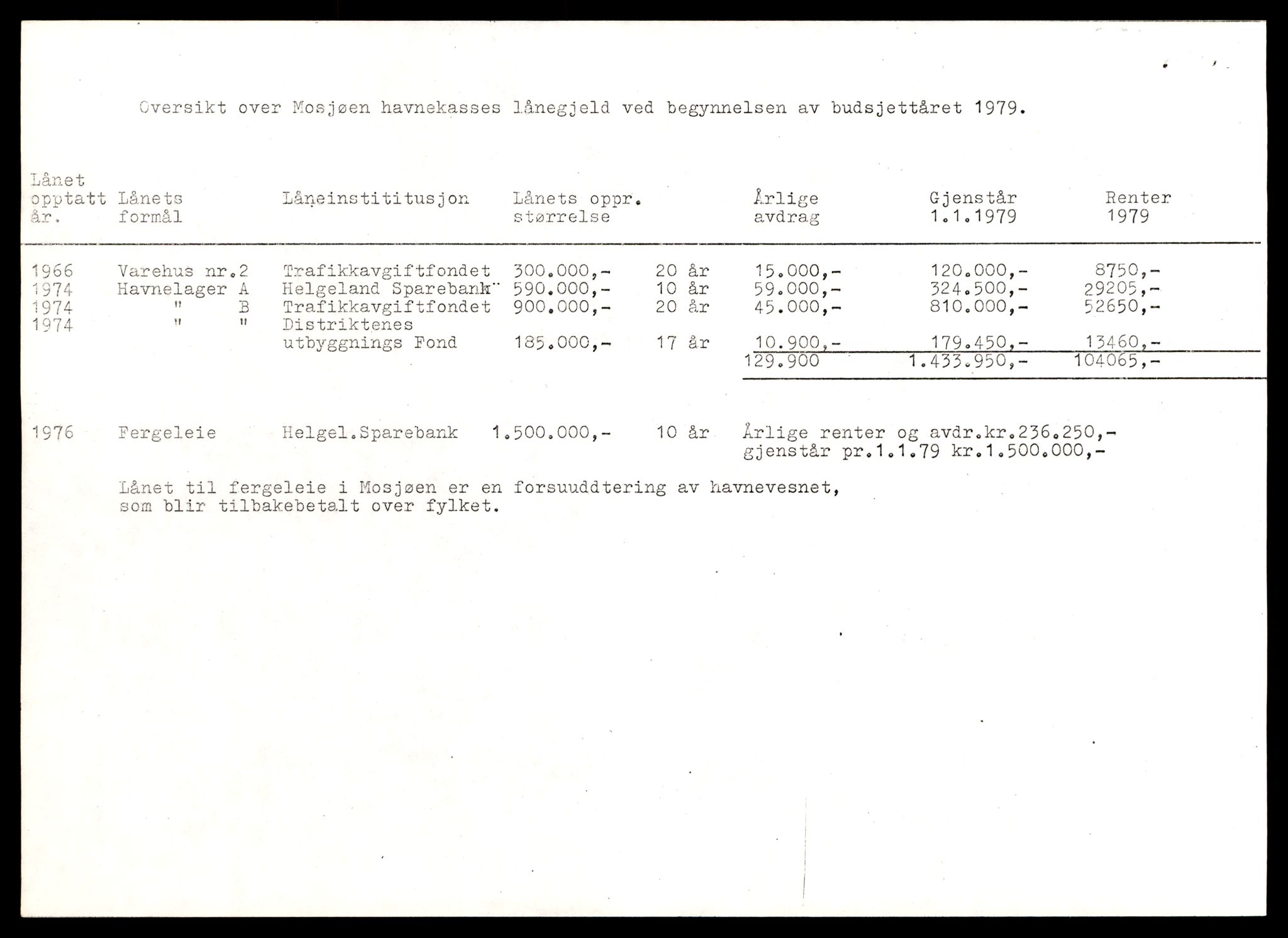 Norges statsbaner (NSB) - Trondheim distrikt, AV/SAT-A-6436/0002/Dd/L0817: --, 1953-1980, p. 1231