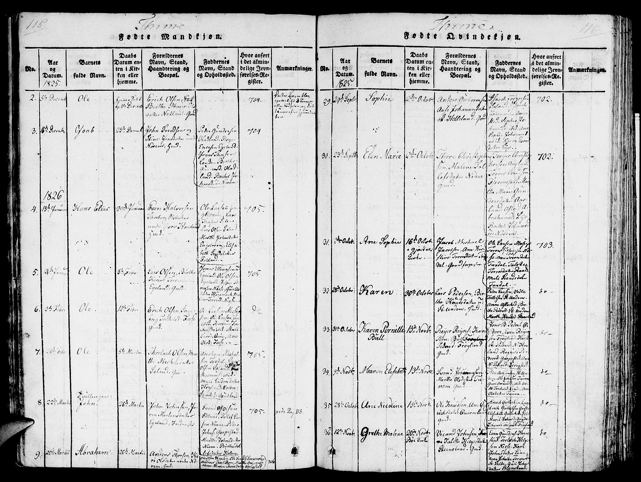 Lye sokneprestkontor, AV/SAST-A-101794/001/30/30BA/L0003: Parish register (official) no. A 3 /1, 1816-1826, p. 115-116