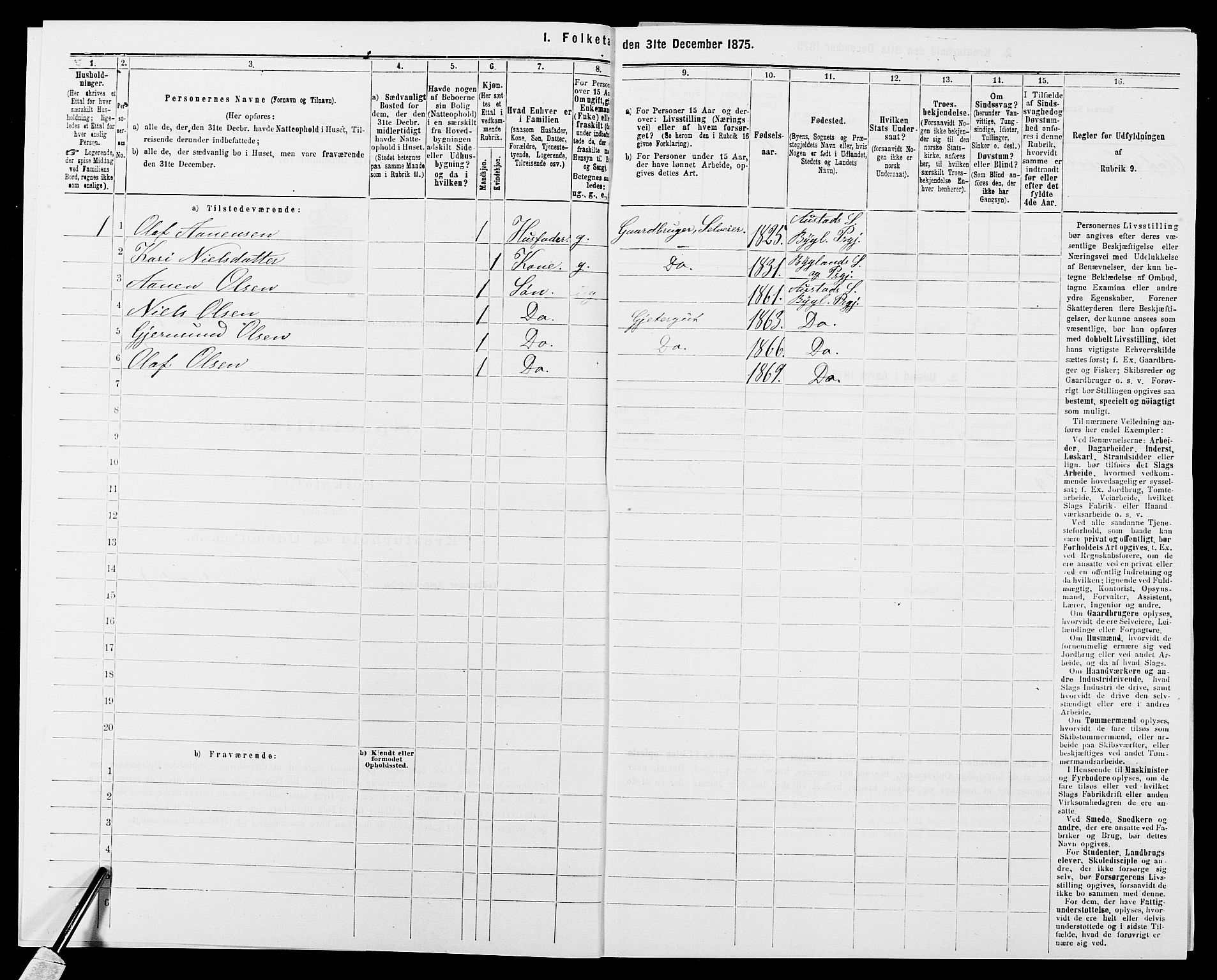 SAK, 1875 census for 0938P Bygland, 1875, p. 233