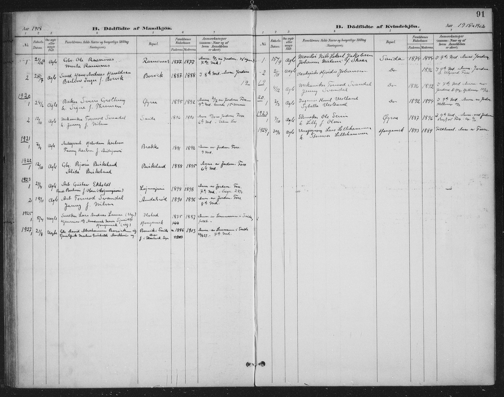 Sand sokneprestkontor, AV/SAST-A-101848/03/C/L0001: Parish register (official) no. A 7, 1899-1928, p. 91