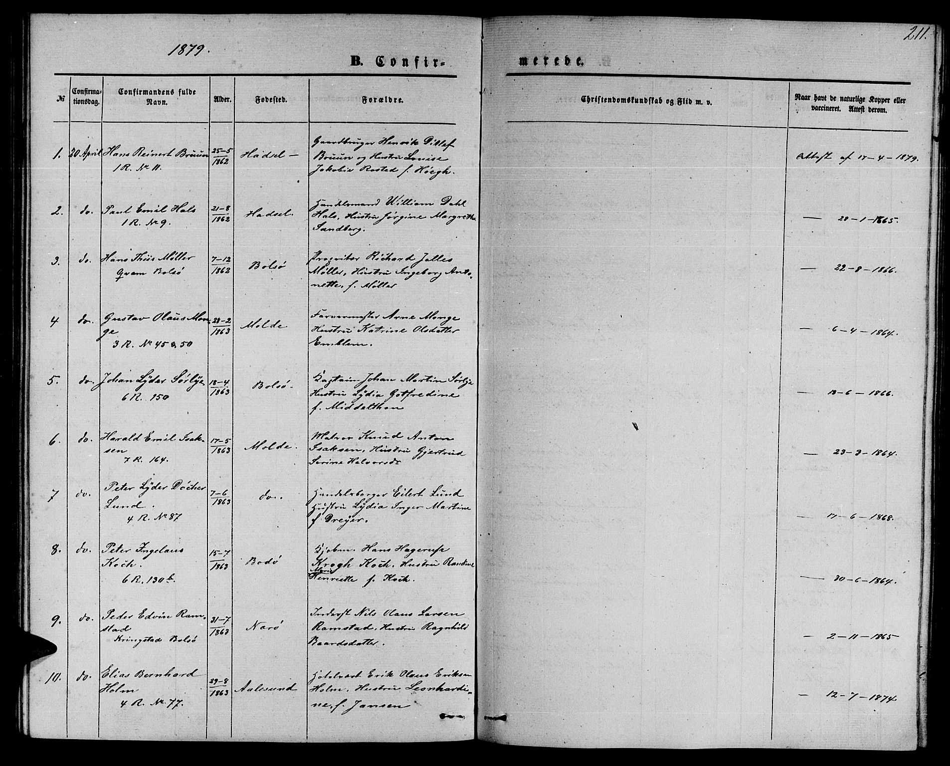 Ministerialprotokoller, klokkerbøker og fødselsregistre - Møre og Romsdal, AV/SAT-A-1454/558/L0701: Parish register (copy) no. 558C02, 1862-1879, p. 211