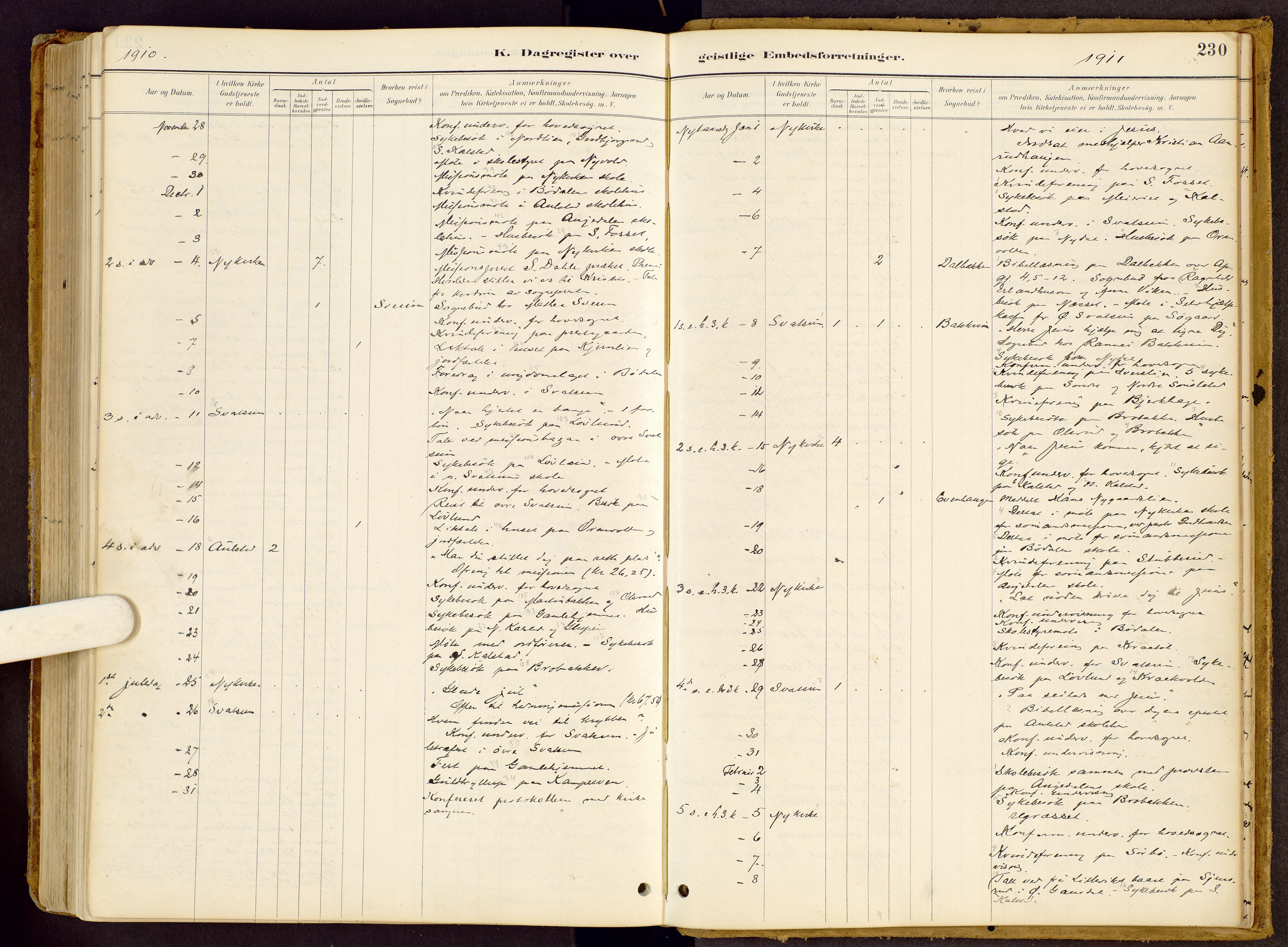 Vestre Gausdal prestekontor, SAH/PREST-094/H/Ha/Haa/L0002: Parish register (official) no. 2, 1887-1918, p. 230