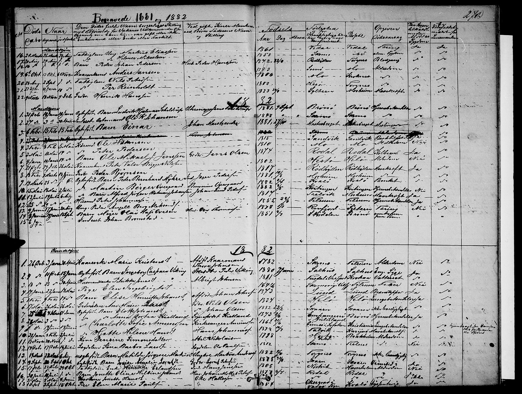 Ministerialprotokoller, klokkerbøker og fødselsregistre - Nordland, SAT/A-1459/813/L0212: Parish register (copy) no. 813C04, 1864-1886, p. 270