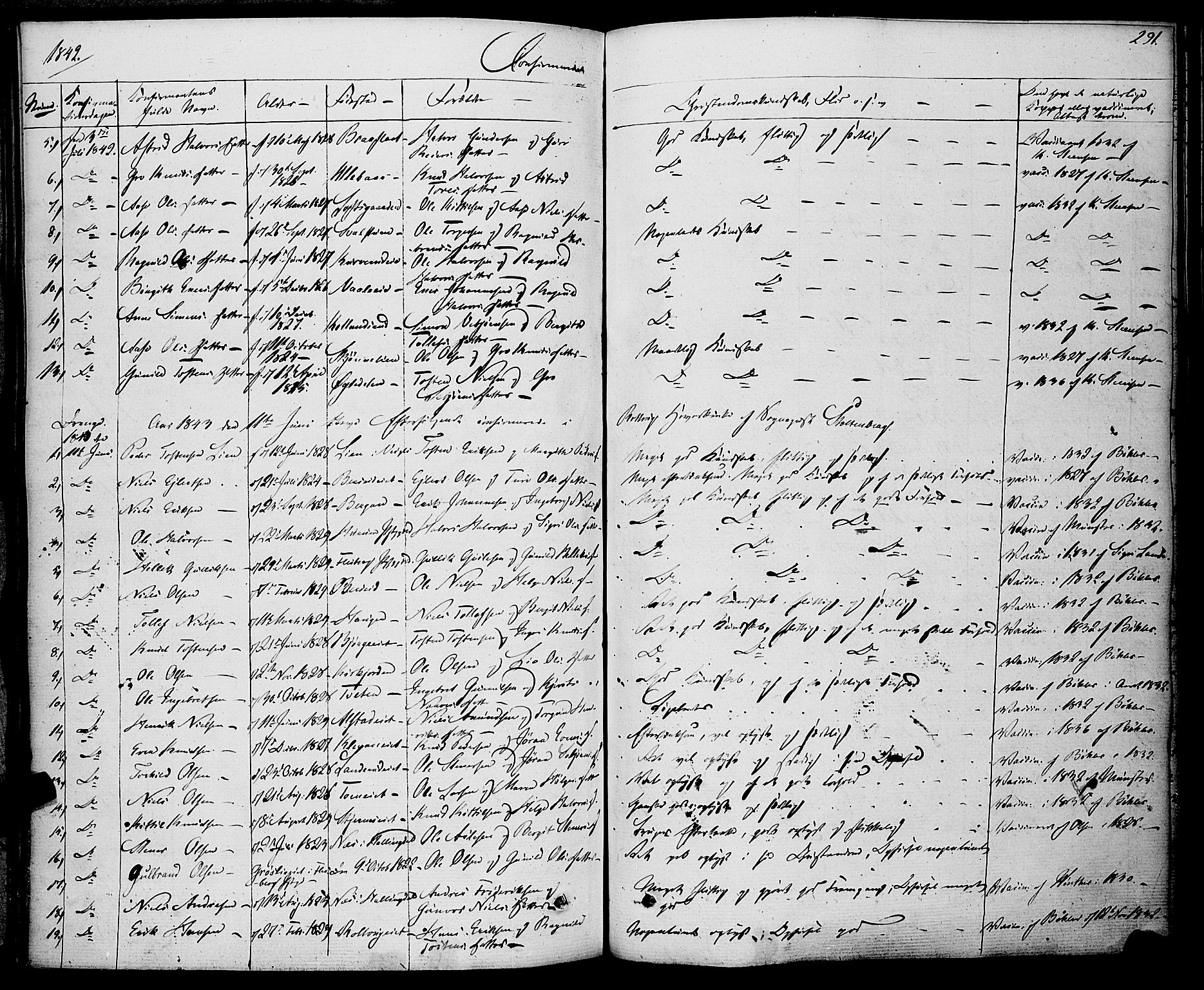 Rollag kirkebøker, SAKO/A-240/F/Fa/L0007: Parish register (official) no. I 7, 1828-1847, p. 291