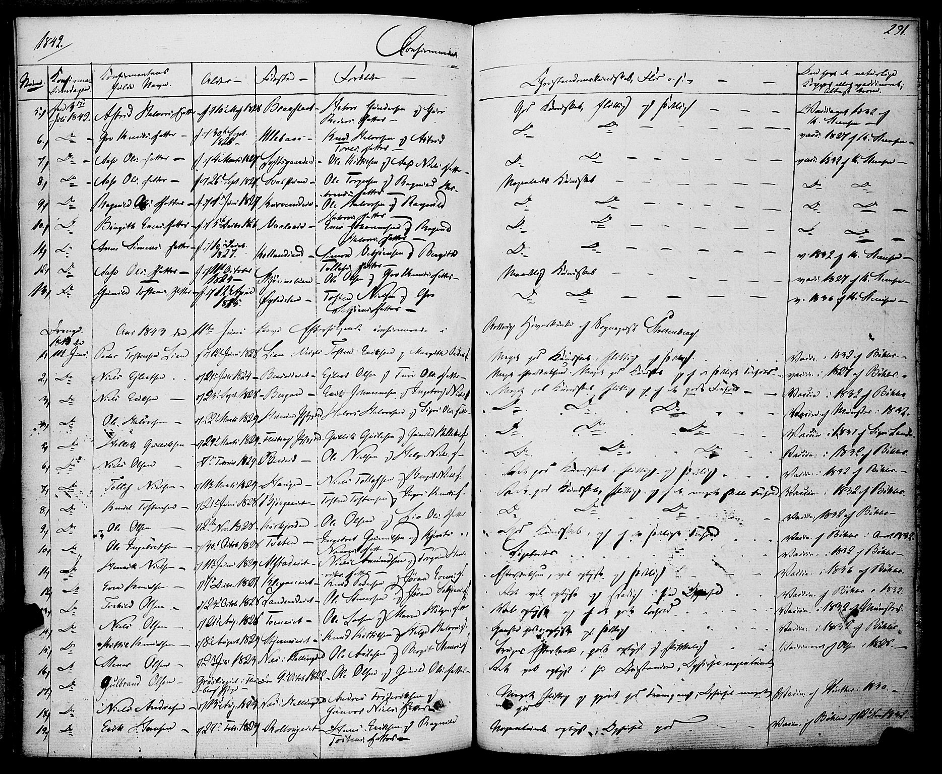 Rollag kirkebøker, AV/SAKO-A-240/F/Fa/L0007: Parish register (official) no. I 7, 1828-1847, p. 291