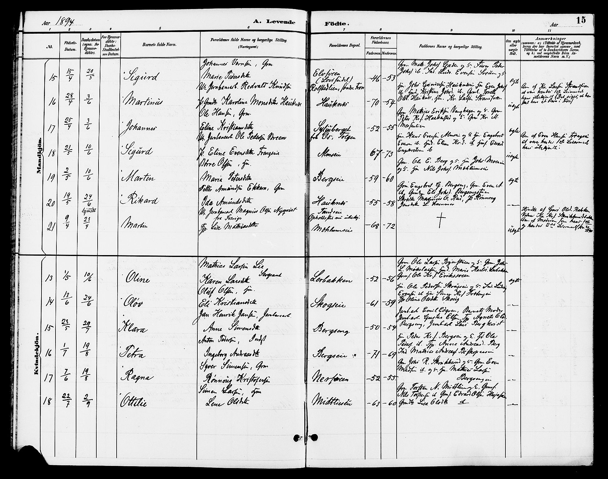 Ringsaker prestekontor, SAH/PREST-014/L/La/L0013: Parish register (copy) no. 13, 1891-1904, p. 15