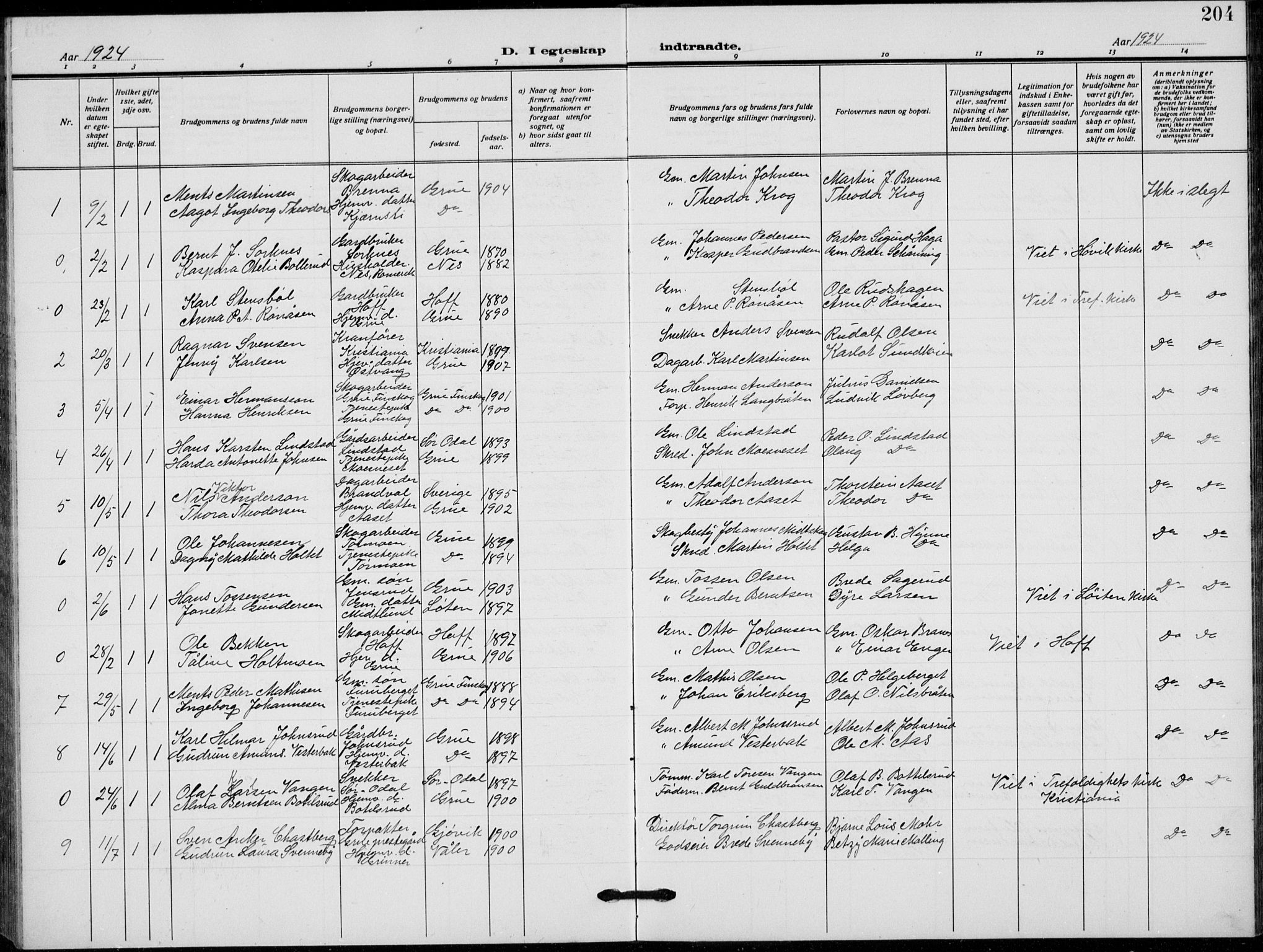 Grue prestekontor, AV/SAH-PREST-036/H/Ha/Hab/L0008: Parish register (copy) no. 8, 1921-1934, p. 204