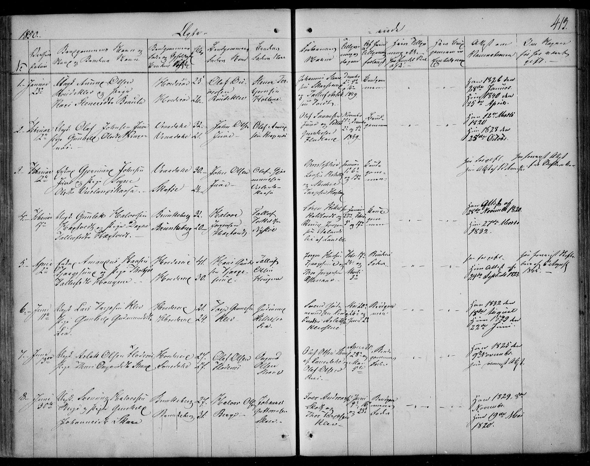 Kviteseid kirkebøker, SAKO/A-276/F/Fa/L0006: Parish register (official) no. I 6, 1836-1858, p. 413