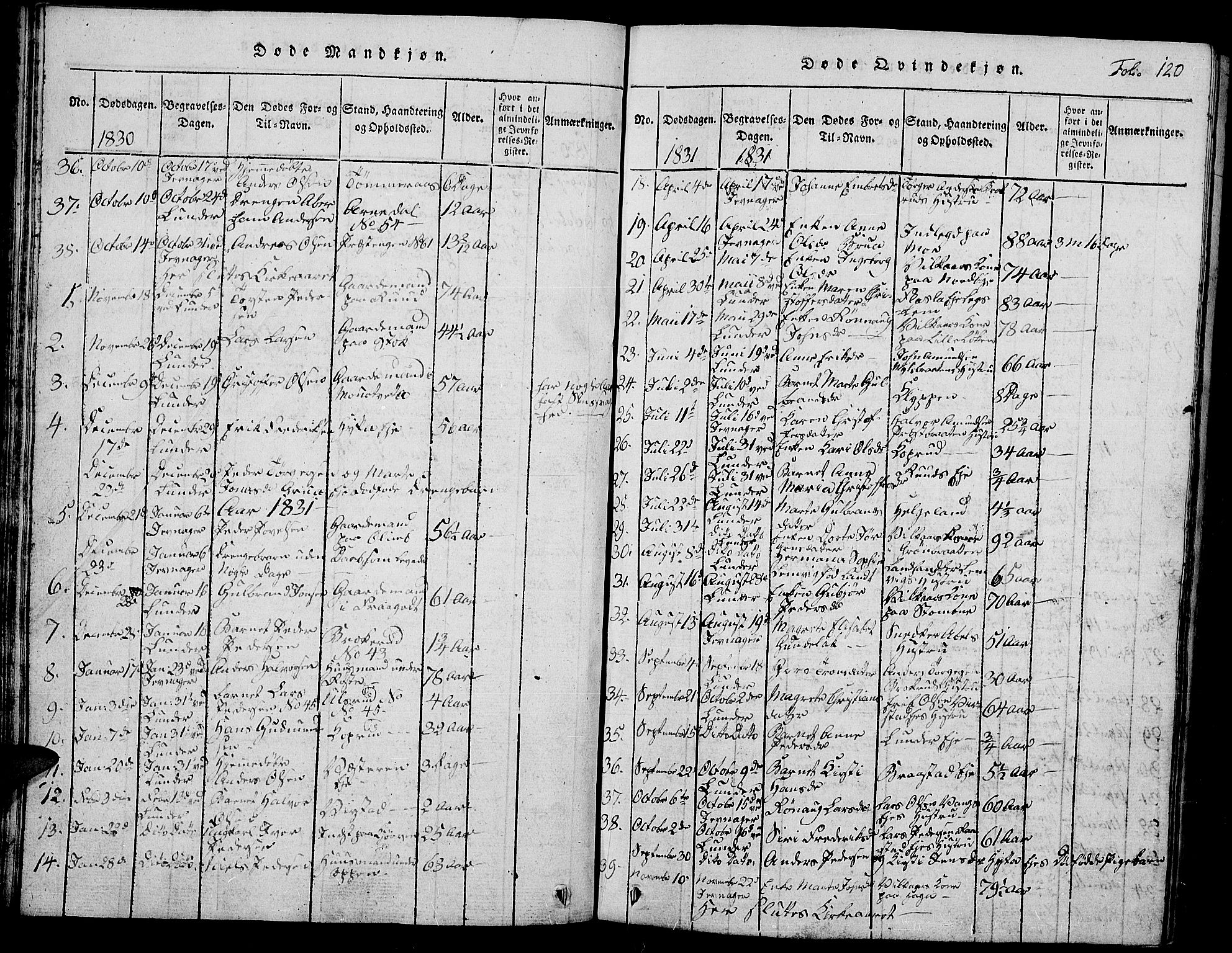 Jevnaker prestekontor, SAH/PREST-116/H/Ha/Hab/L0001: Parish register (copy) no. 1, 1815-1837, p. 120