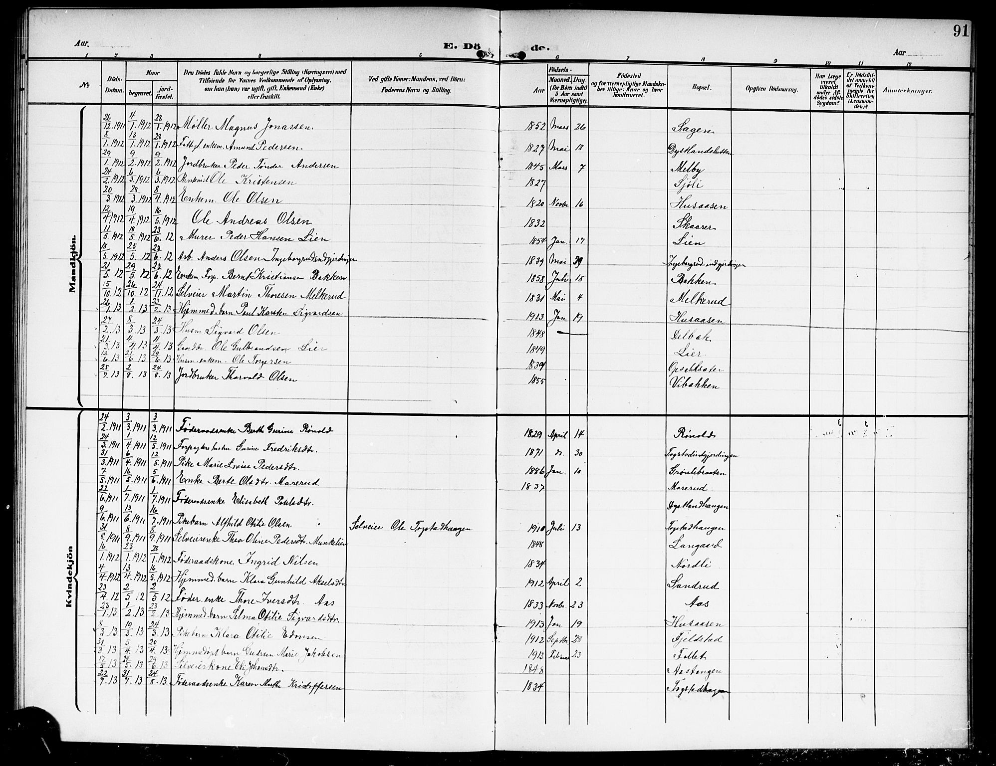 Nes prestekontor Kirkebøker, SAO/A-10410/G/Gd/L0001: Parish register (copy) no. IV 1, 1907-1922, p. 91