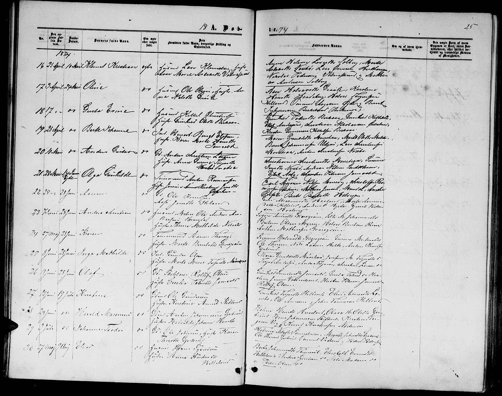 Hommedal sokneprestkontor, AV/SAK-1111-0023/F/Fb/Fbb/L0006: Parish register (copy) no. B 6, 1869-1884, p. 26