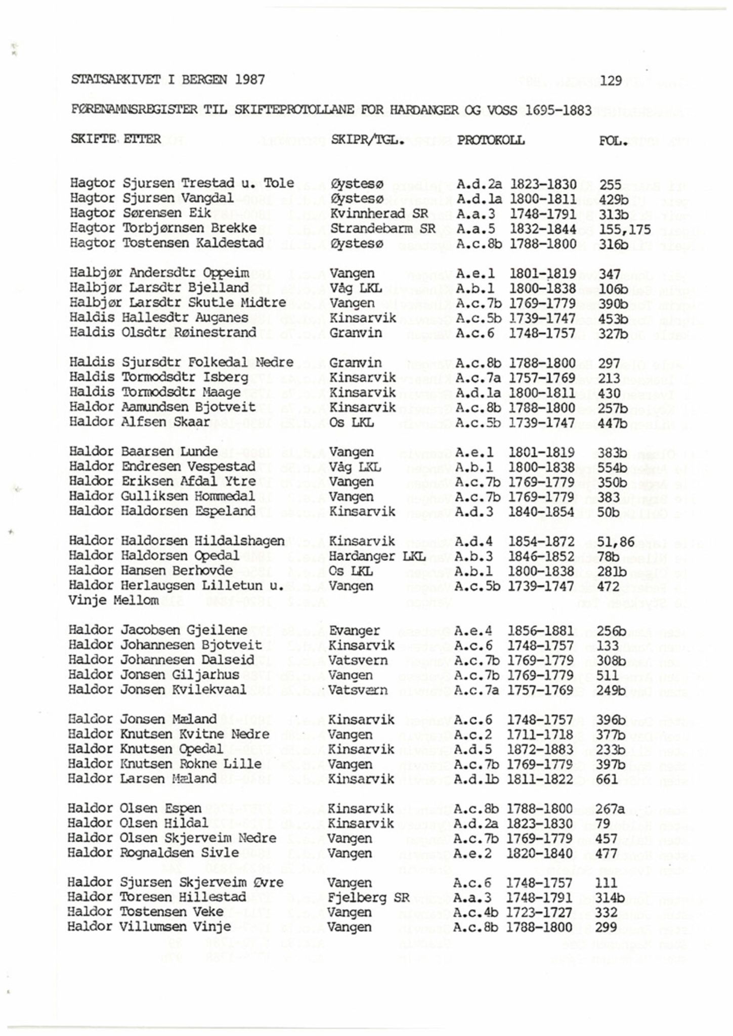 Hardanger og Voss sorenskriveri, AV/SAB-A-2501/4, 1695-1883, p. 129