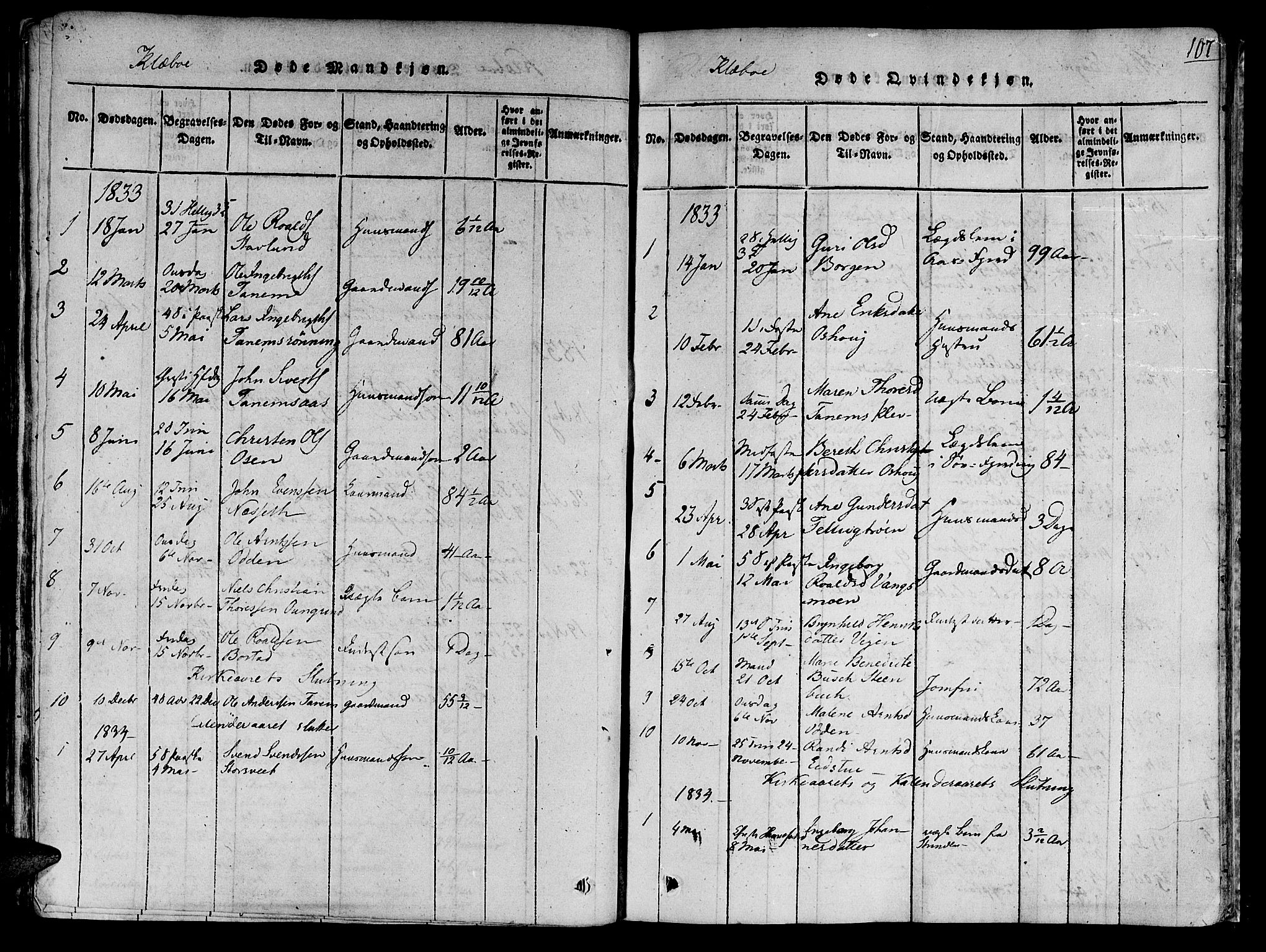 Ministerialprotokoller, klokkerbøker og fødselsregistre - Sør-Trøndelag, SAT/A-1456/618/L0439: Parish register (official) no. 618A04 /1, 1816-1843, p. 107