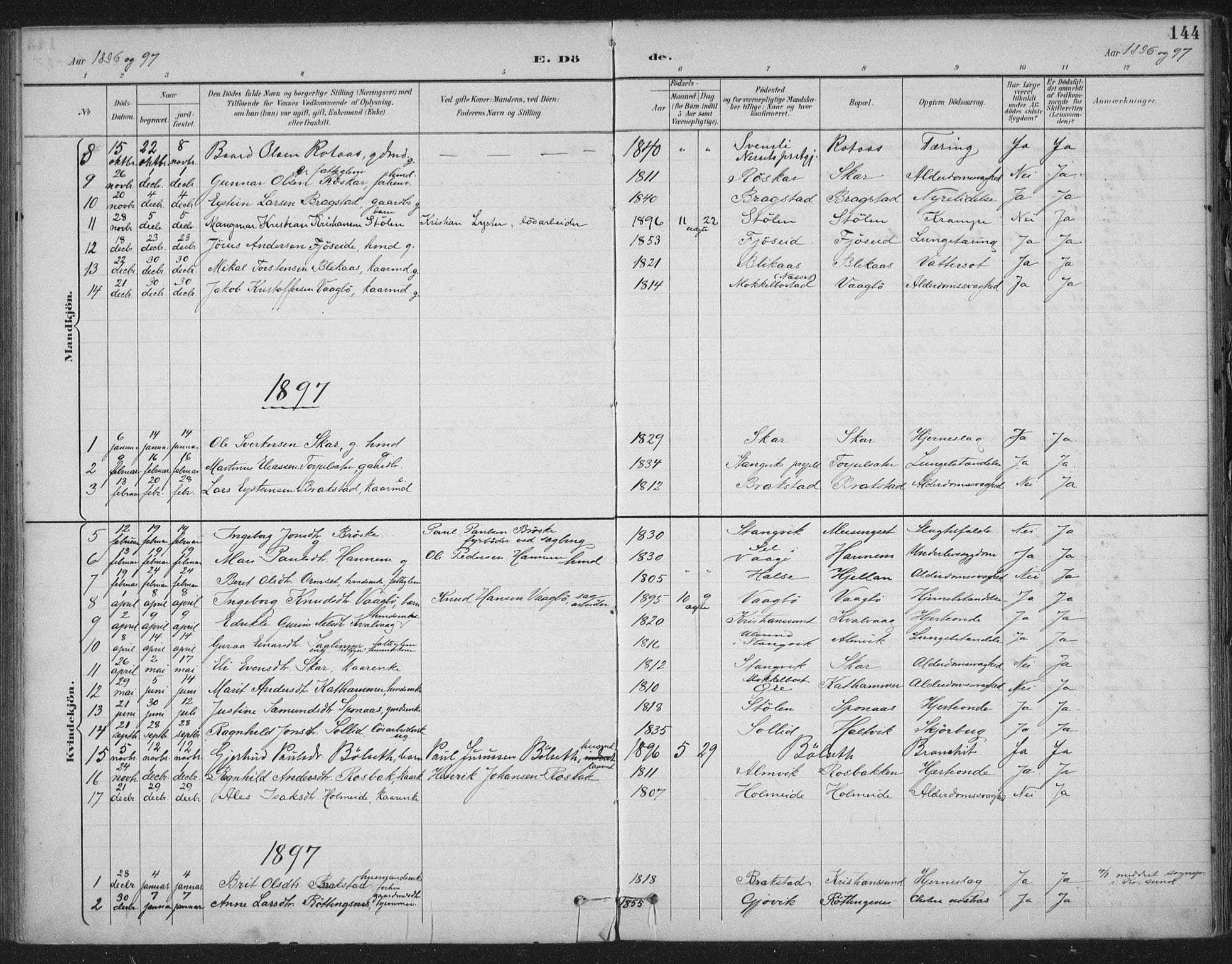 Ministerialprotokoller, klokkerbøker og fødselsregistre - Møre og Romsdal, SAT/A-1454/586/L0988: Parish register (official) no. 586A14, 1893-1905, p. 144
