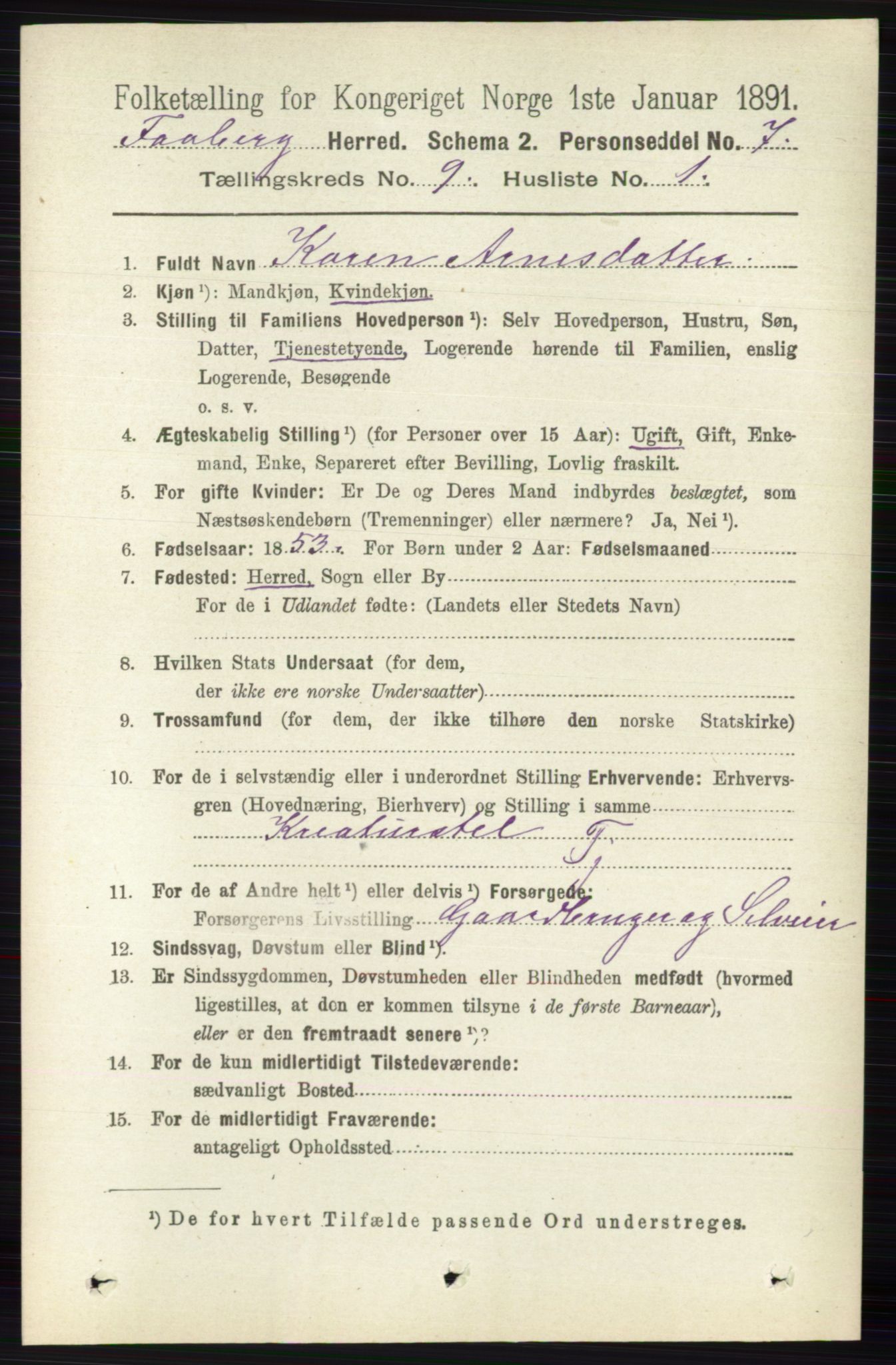 RA, 1891 census for 0524 Fåberg, 1891, p. 3884