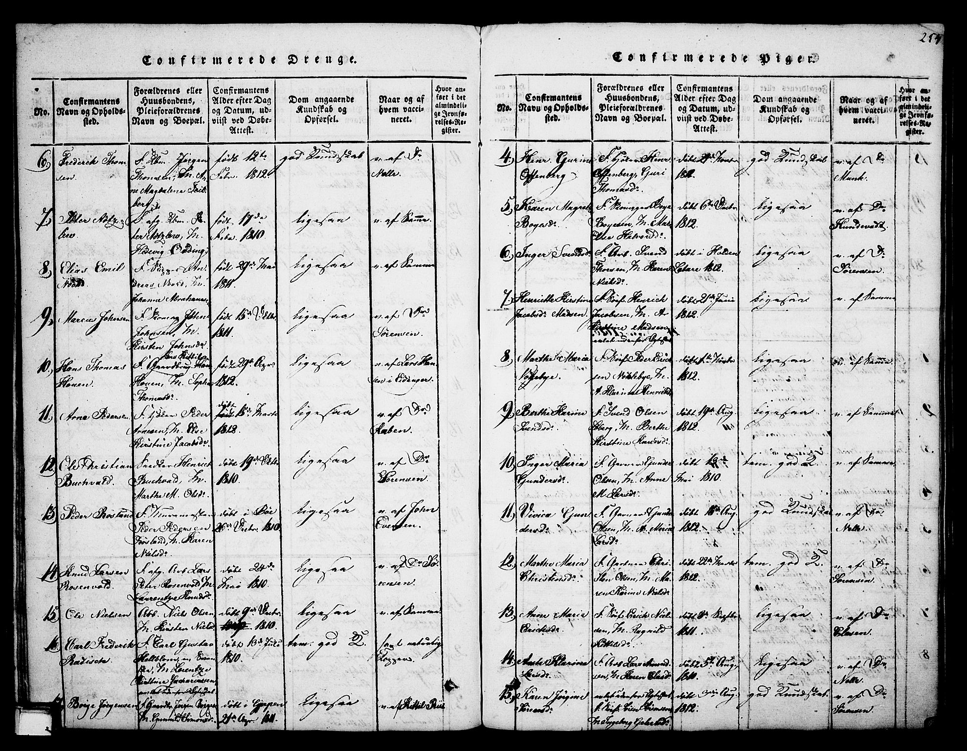 Skien kirkebøker, SAKO/A-302/F/Fa/L0005: Parish register (official) no. 5, 1814-1843, p. 254
