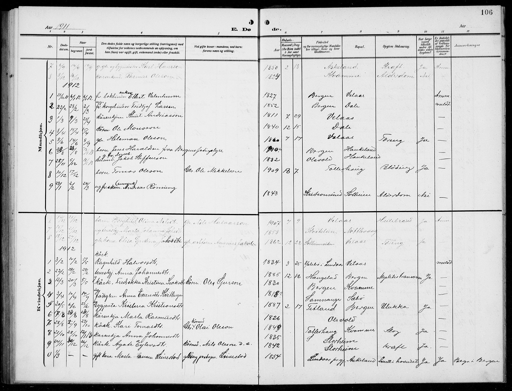 Manger sokneprestembete, AV/SAB-A-76801/H/Hab: Parish register (copy) no. D  4, 1910-1935, p. 106