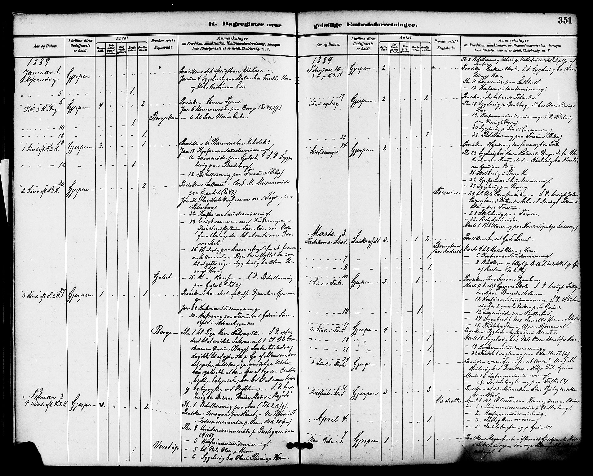 Gjerpen kirkebøker, SAKO/A-265/F/Fa/L0010: Parish register (official) no. I 10, 1886-1895, p. 351