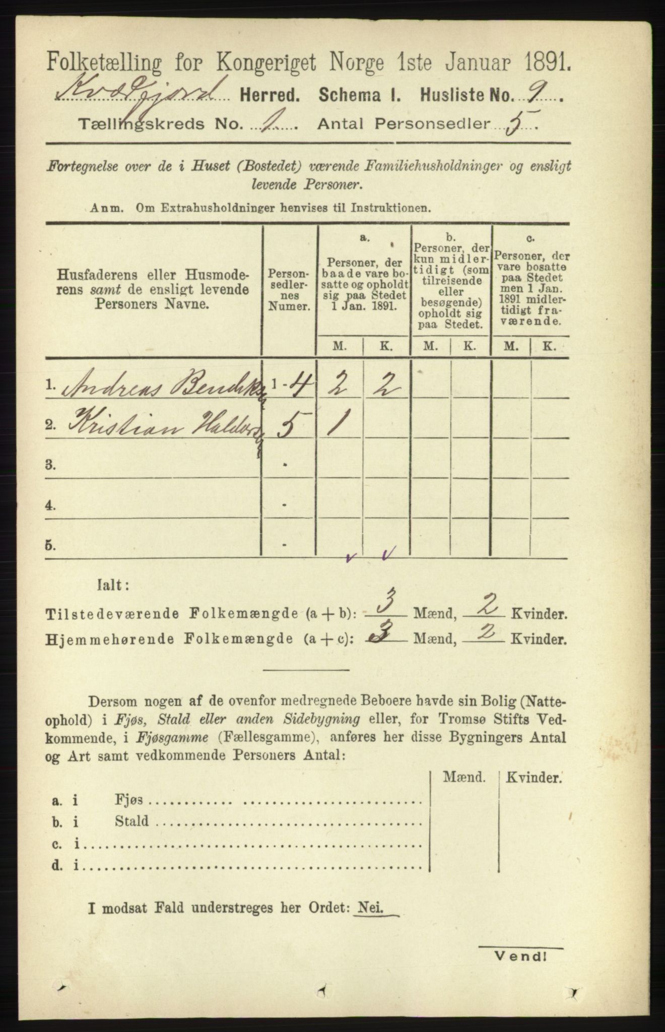 RA, 1891 census for 1911 Kvæfjord, 1891, p. 29