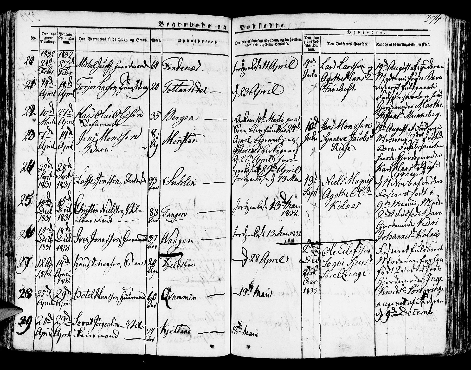 Lindås Sokneprestembete, SAB/A-76701/H/Haa: Parish register (official) no. A 8, 1823-1836, p. 374