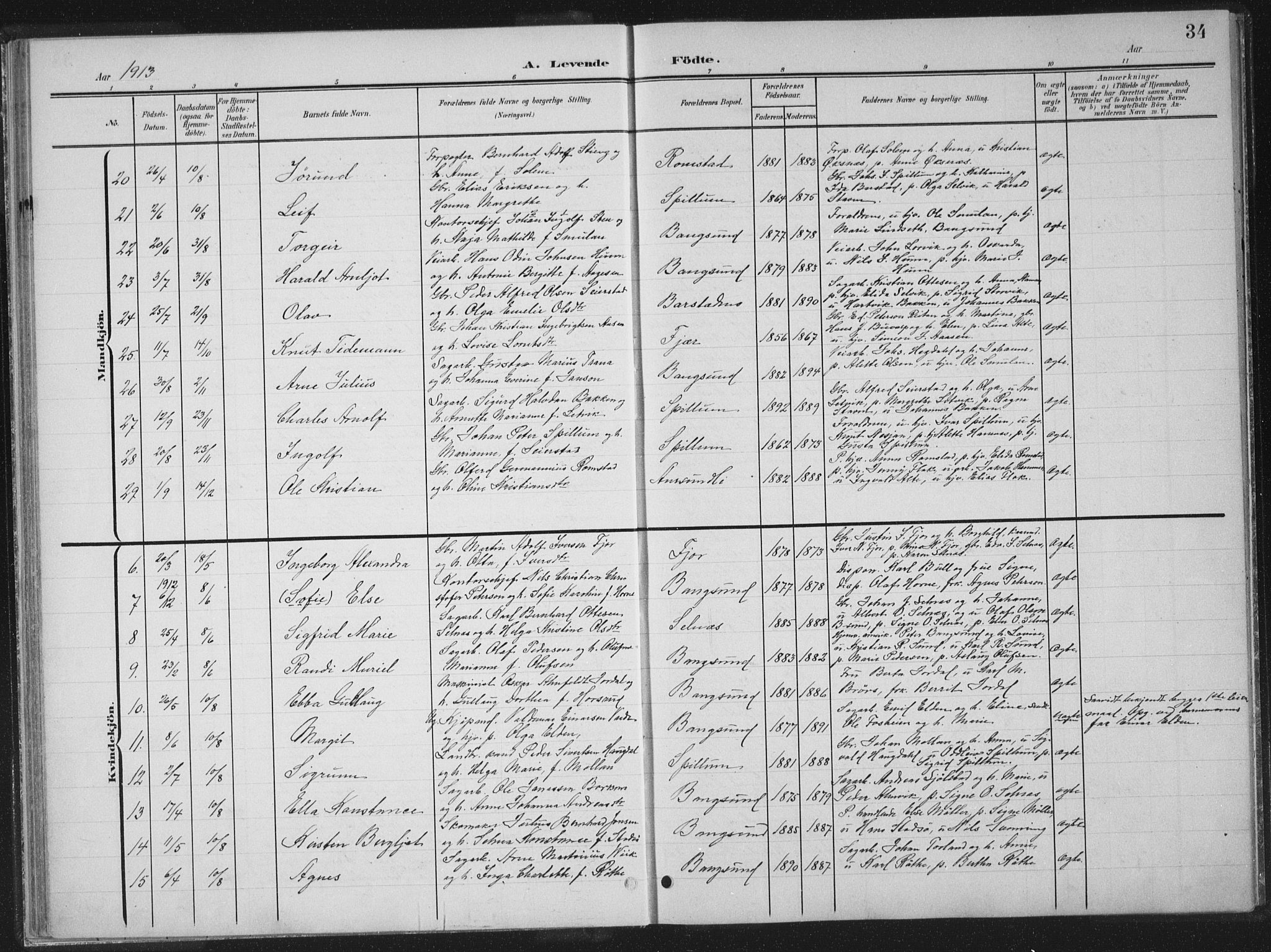 Ministerialprotokoller, klokkerbøker og fødselsregistre - Nord-Trøndelag, SAT/A-1458/770/L0591: Parish register (copy) no. 770C02, 1902-1940, p. 34