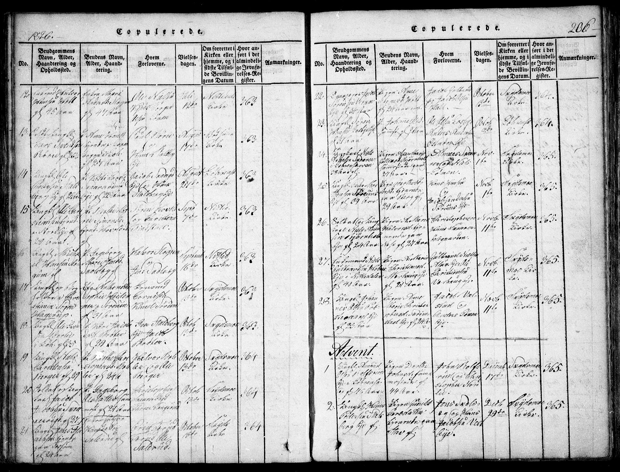 Skedsmo prestekontor Kirkebøker, SAO/A-10033a/F/Fa/L0008: Parish register (official) no. I 8, 1815-1829, p. 206