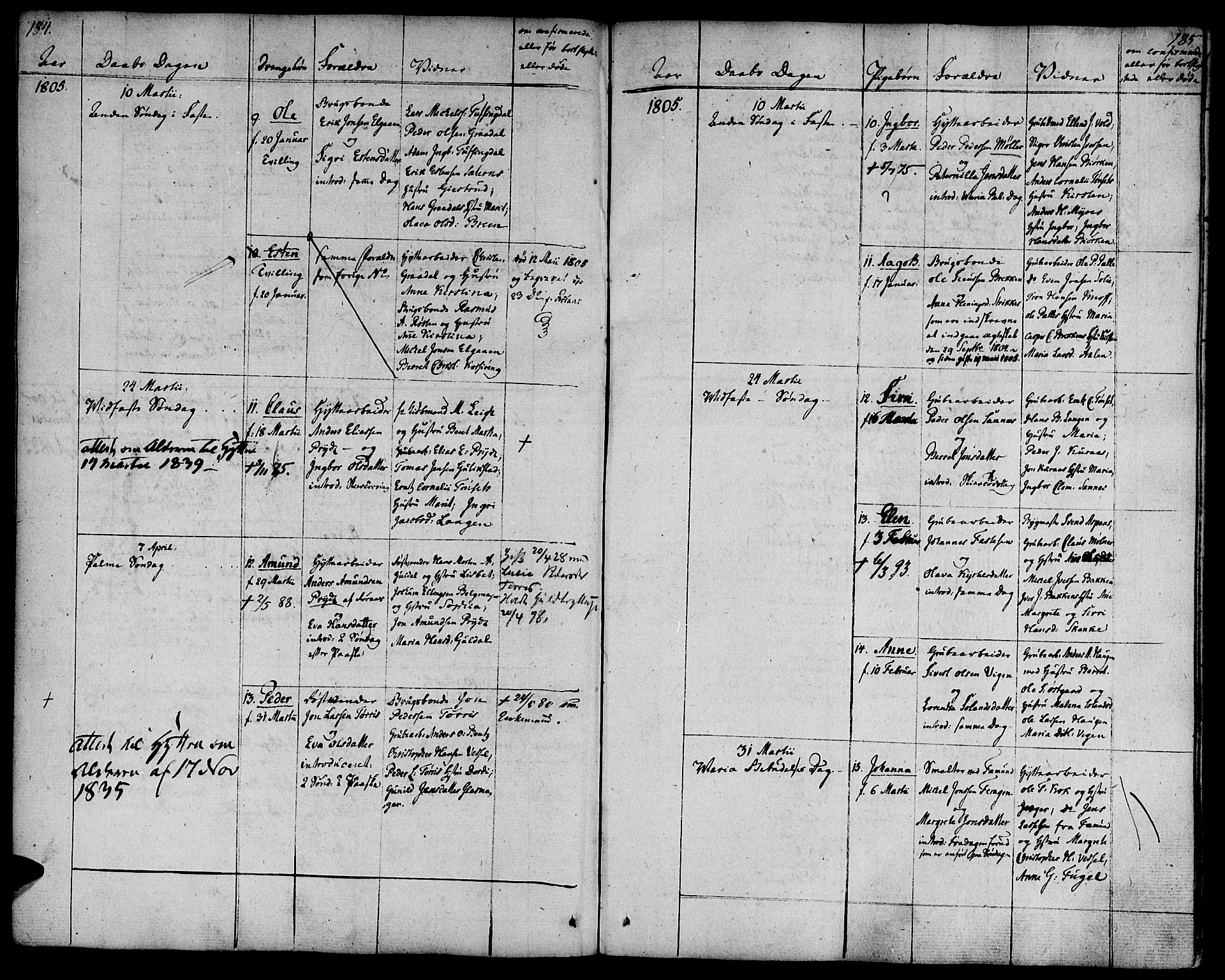 Ministerialprotokoller, klokkerbøker og fødselsregistre - Sør-Trøndelag, SAT/A-1456/681/L0927: Parish register (official) no. 681A05, 1798-1808, p. 184-185