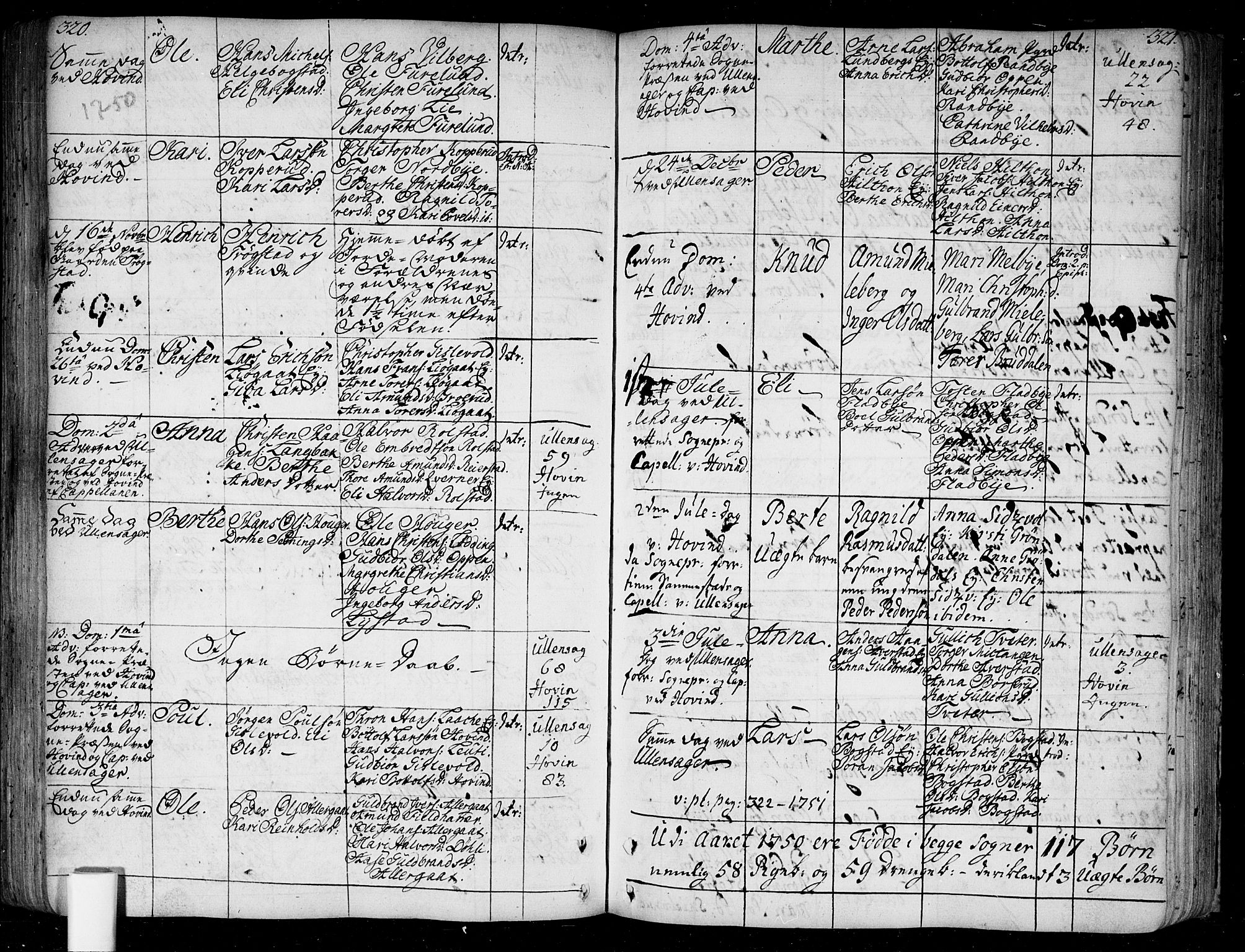Ullensaker prestekontor Kirkebøker, SAO/A-10236a/F/Fa/L0005: Parish register (official) no. I 5, 1733-1762, p. 320-321