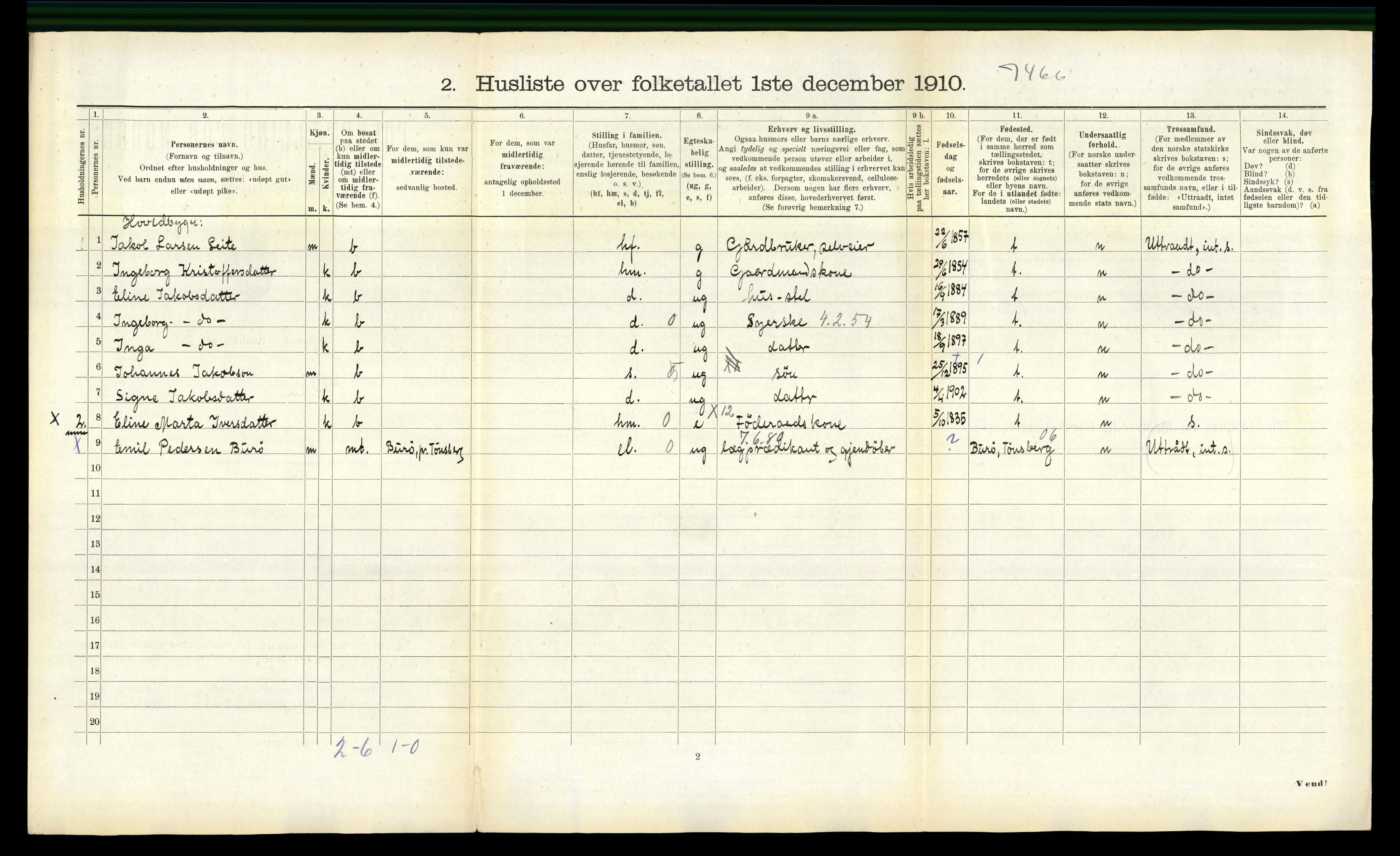 RA, 1910 census for Volda, 1910, p. 871