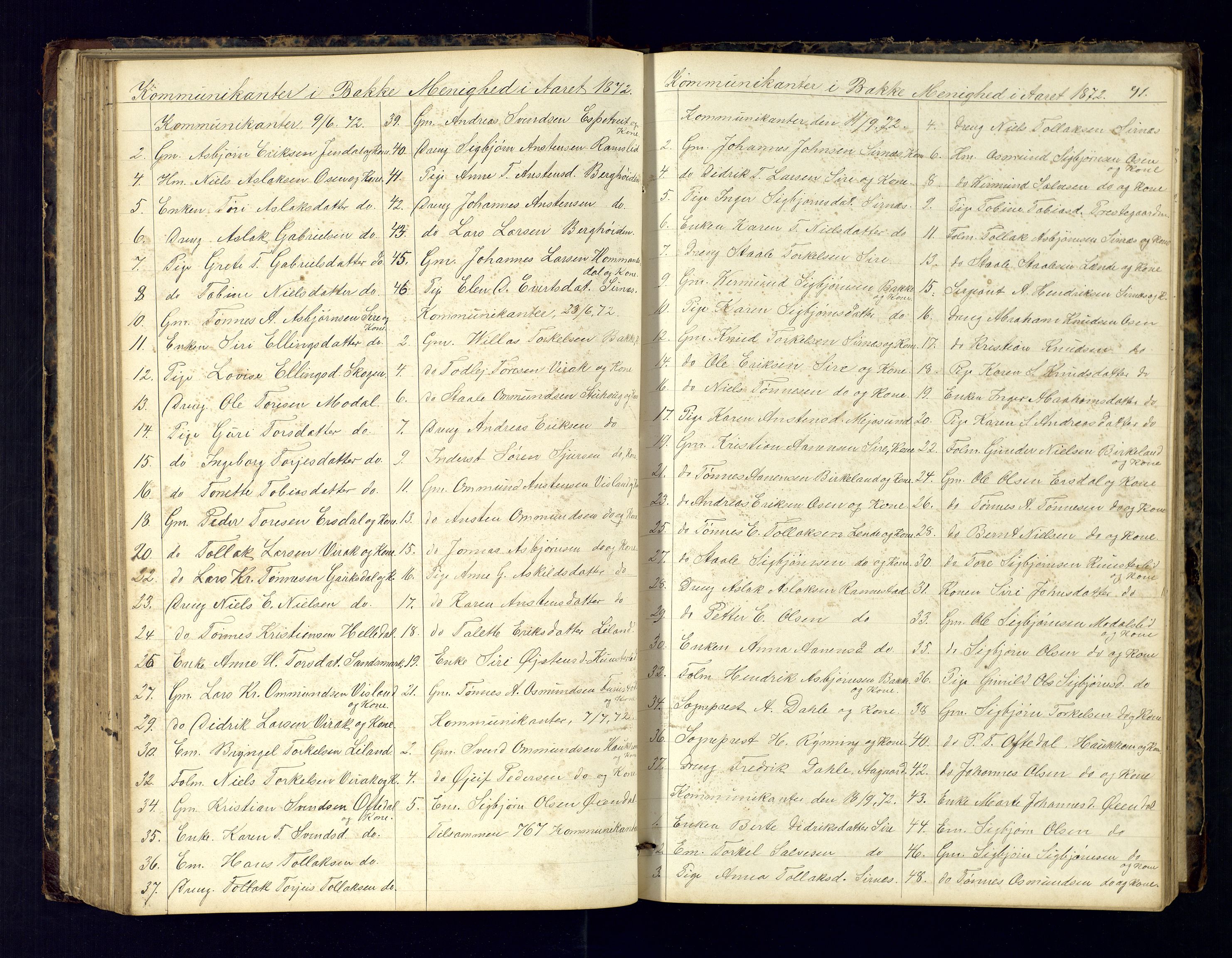 Bakke sokneprestkontor, AV/SAK-1111-0002/F/Fc/Fca/L0001: Communicants register no. C-1, 1862-1878, p. 91