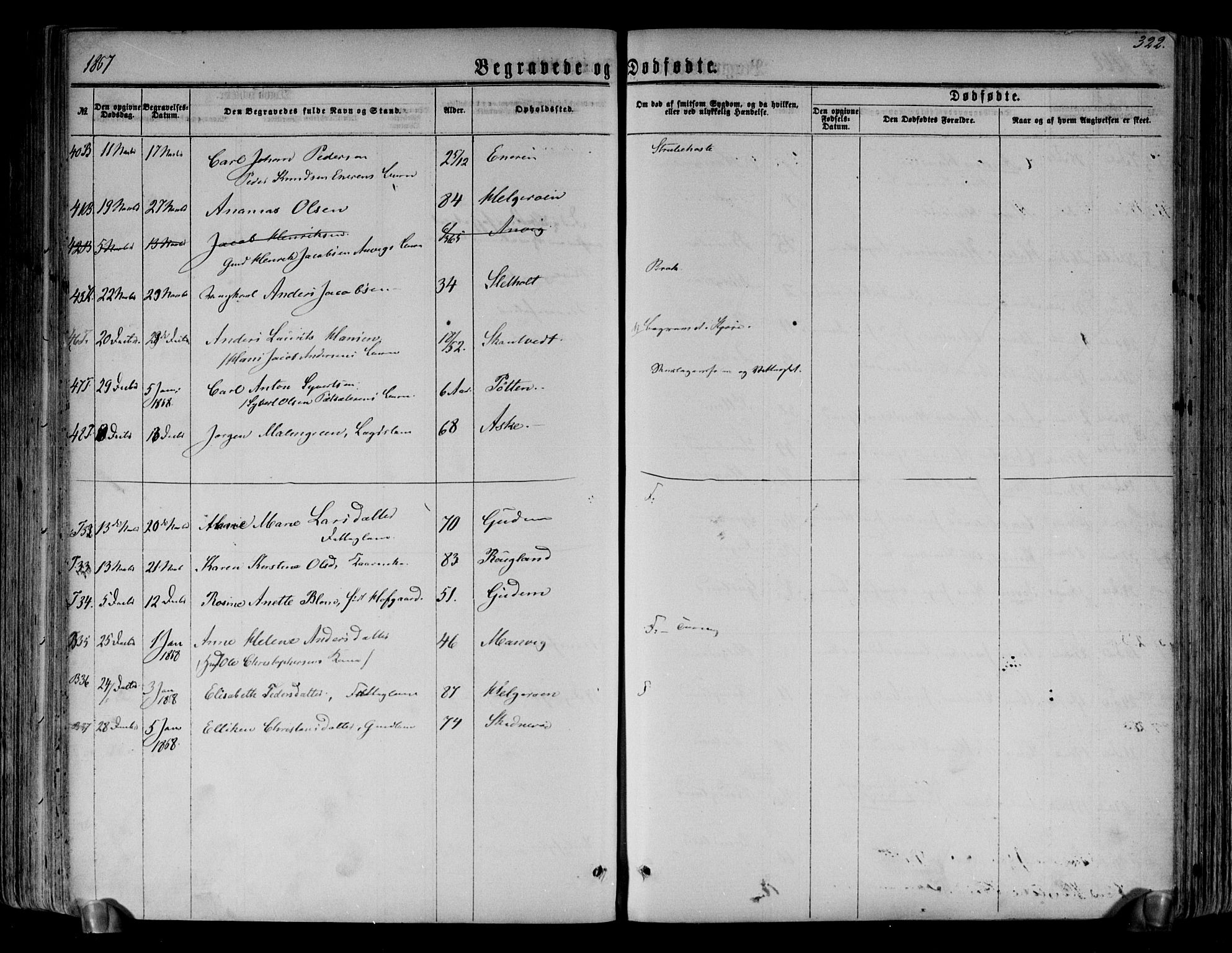 Brunlanes kirkebøker, AV/SAKO-A-342/F/Fa/L0005: Parish register (official) no. I 5, 1862-1877, p. 322