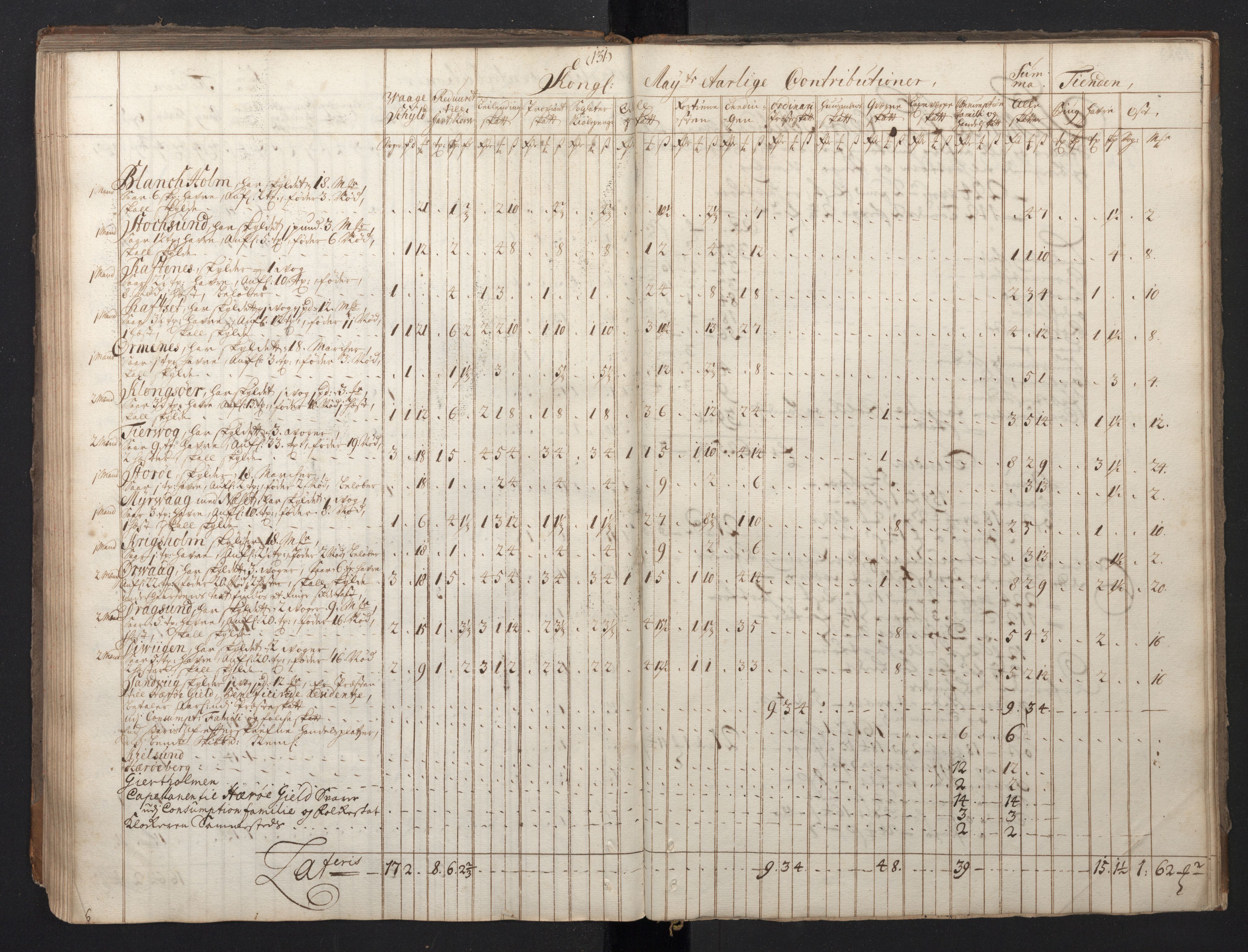 Rentekammeret inntil 1814, Realistisk ordnet avdeling, AV/RA-EA-4070/N/Nb/Nbf/L0149: Sunnmøre, prøvematrikkel, 1714, p. 121