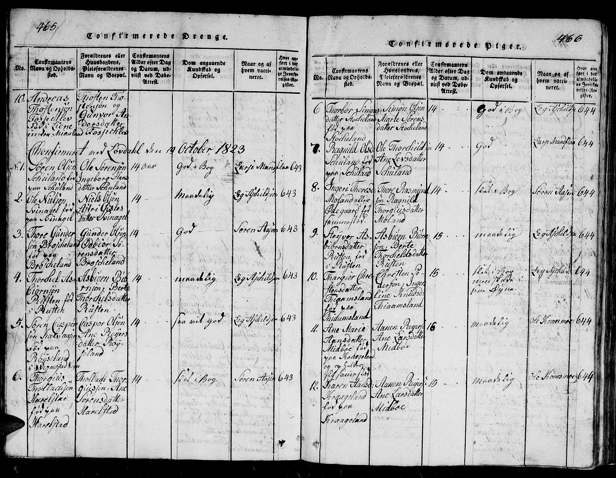 Holum sokneprestkontor, SAK/1111-0022/F/Fb/Fbb/L0001: Parish register (copy) no. B 1, 1820-1847, p. 465-466