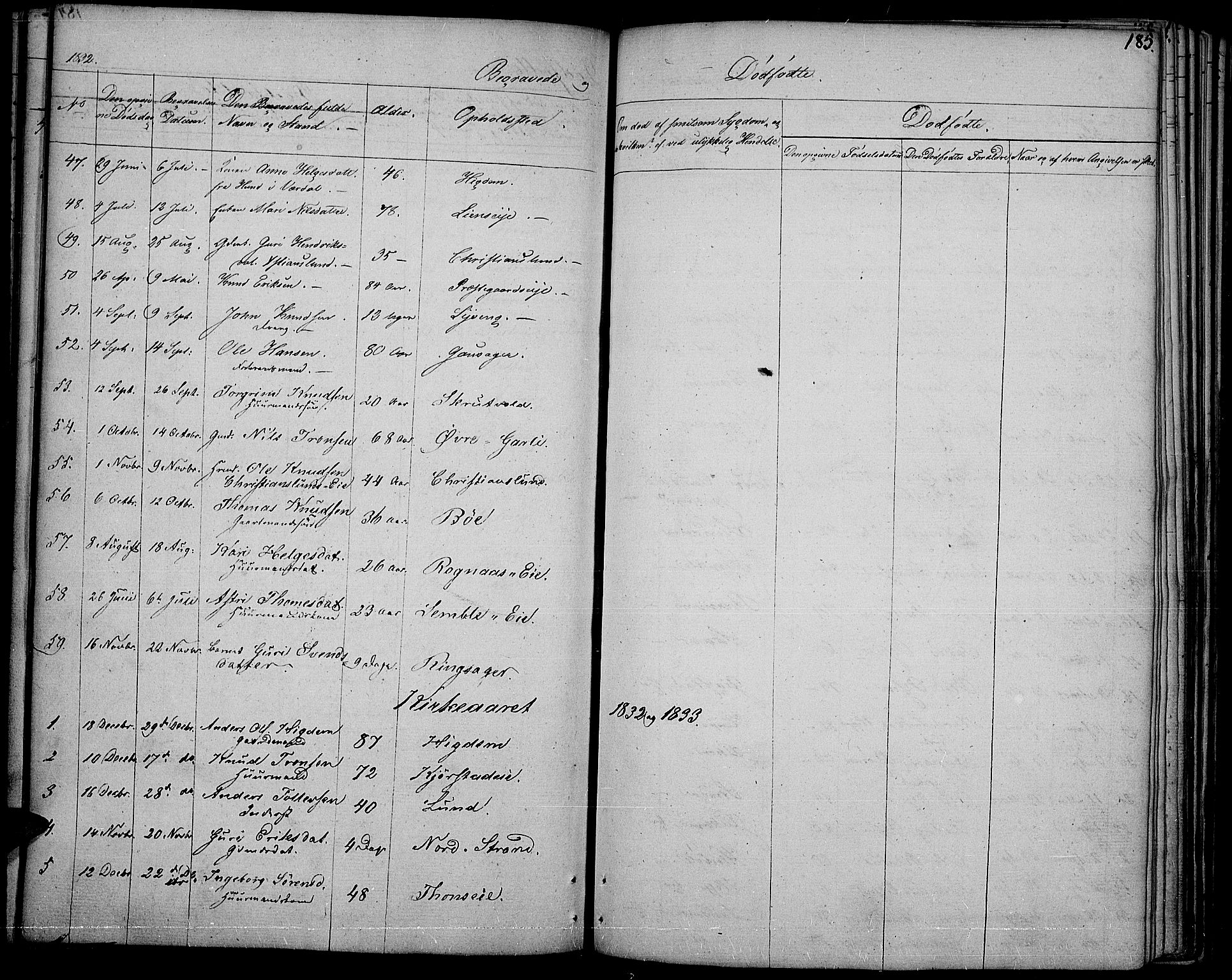Nord-Aurdal prestekontor, SAH/PREST-132/H/Ha/Haa/L0003: Parish register (official) no. 3, 1828-1841, p. 185