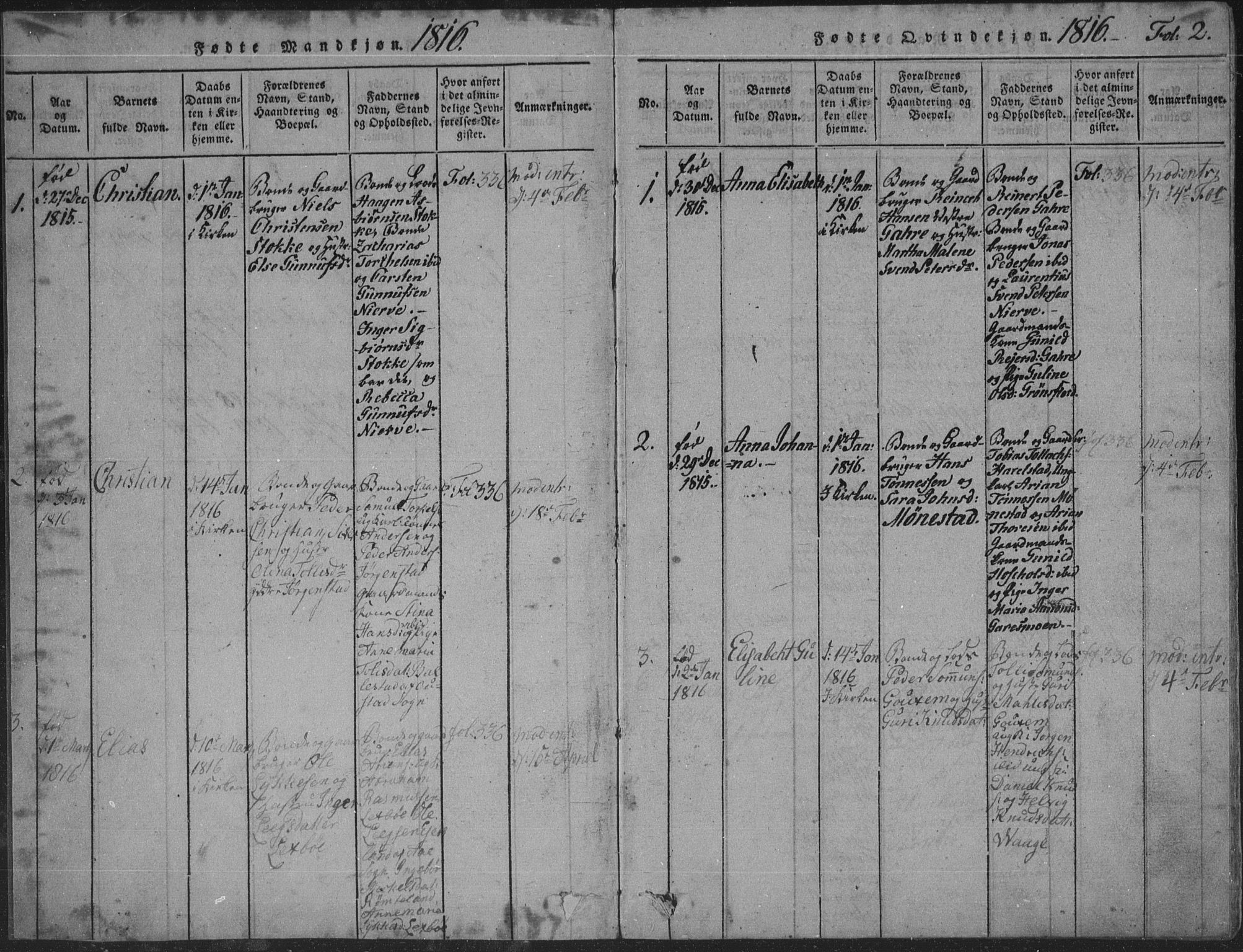 Sør-Audnedal sokneprestkontor, SAK/1111-0039/F/Fb/Fba/L0001: Parish register (copy) no. B 1, 1815-1850, p. 2