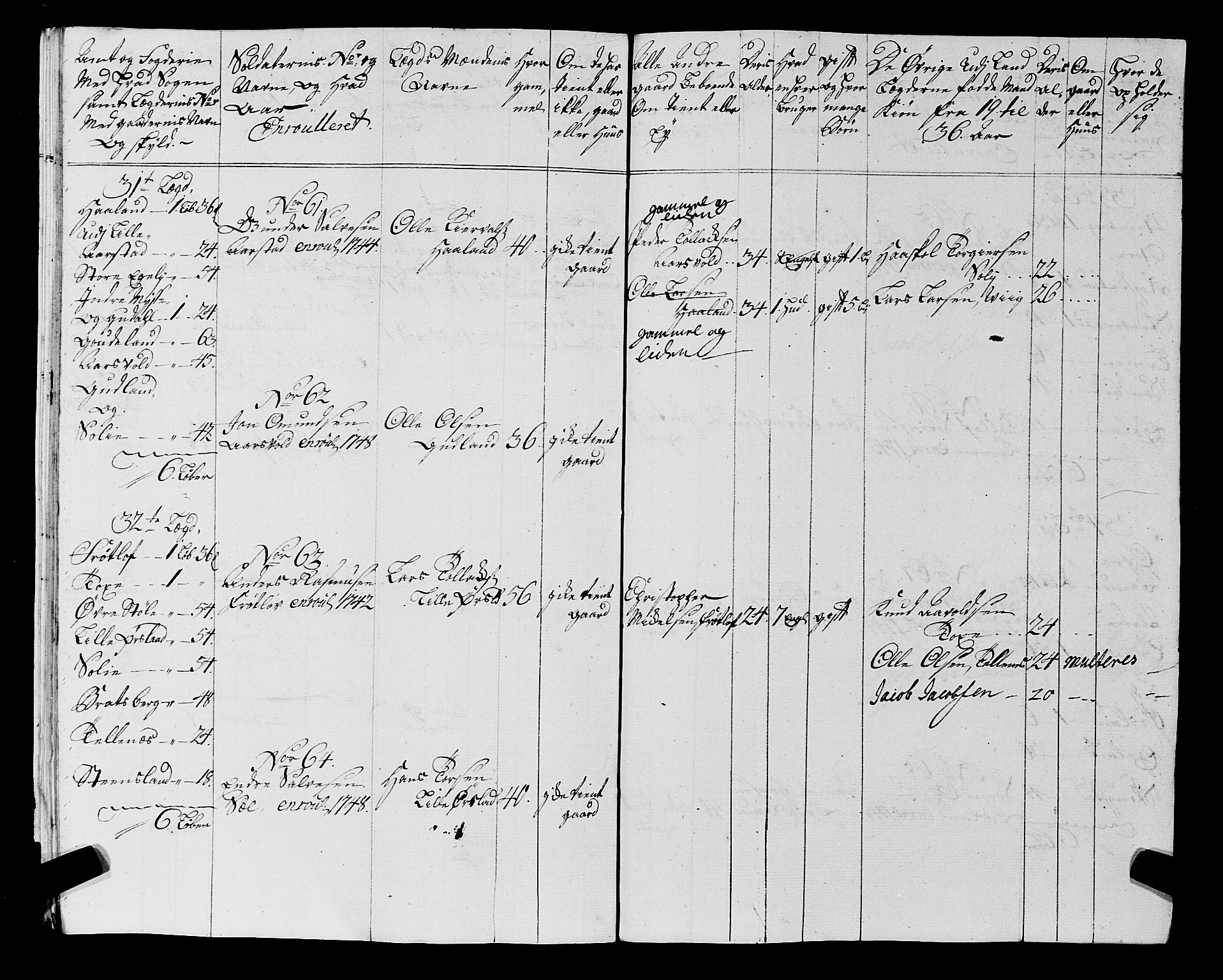 Fylkesmannen i Rogaland, AV/SAST-A-101928/99/3/325/325CA, 1655-1832, p. 4137