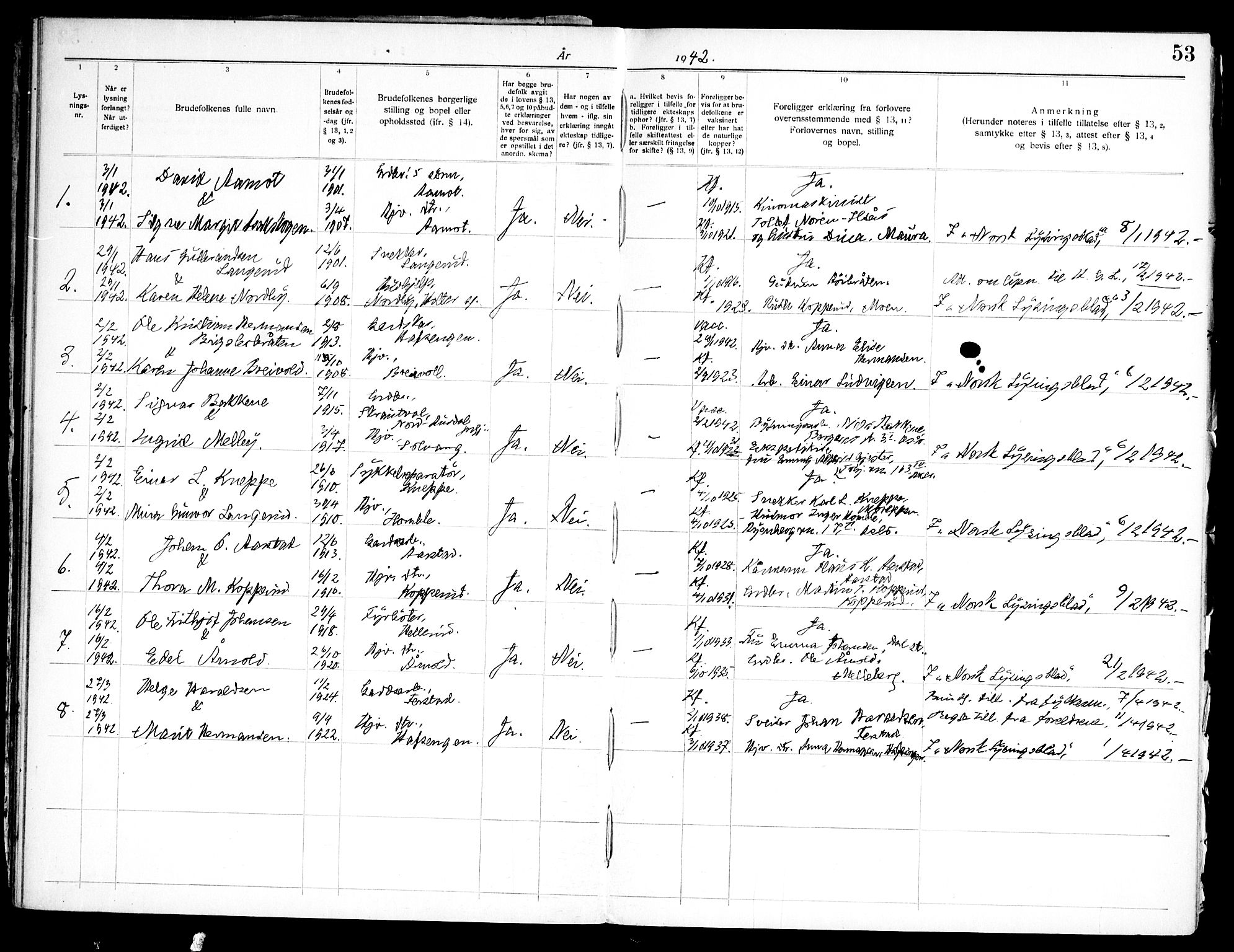 Nannestad prestekontor Kirkebøker, SAO/A-10414a/H/Ha/L0003: Banns register no. I 3, 1919-1958, p. 53