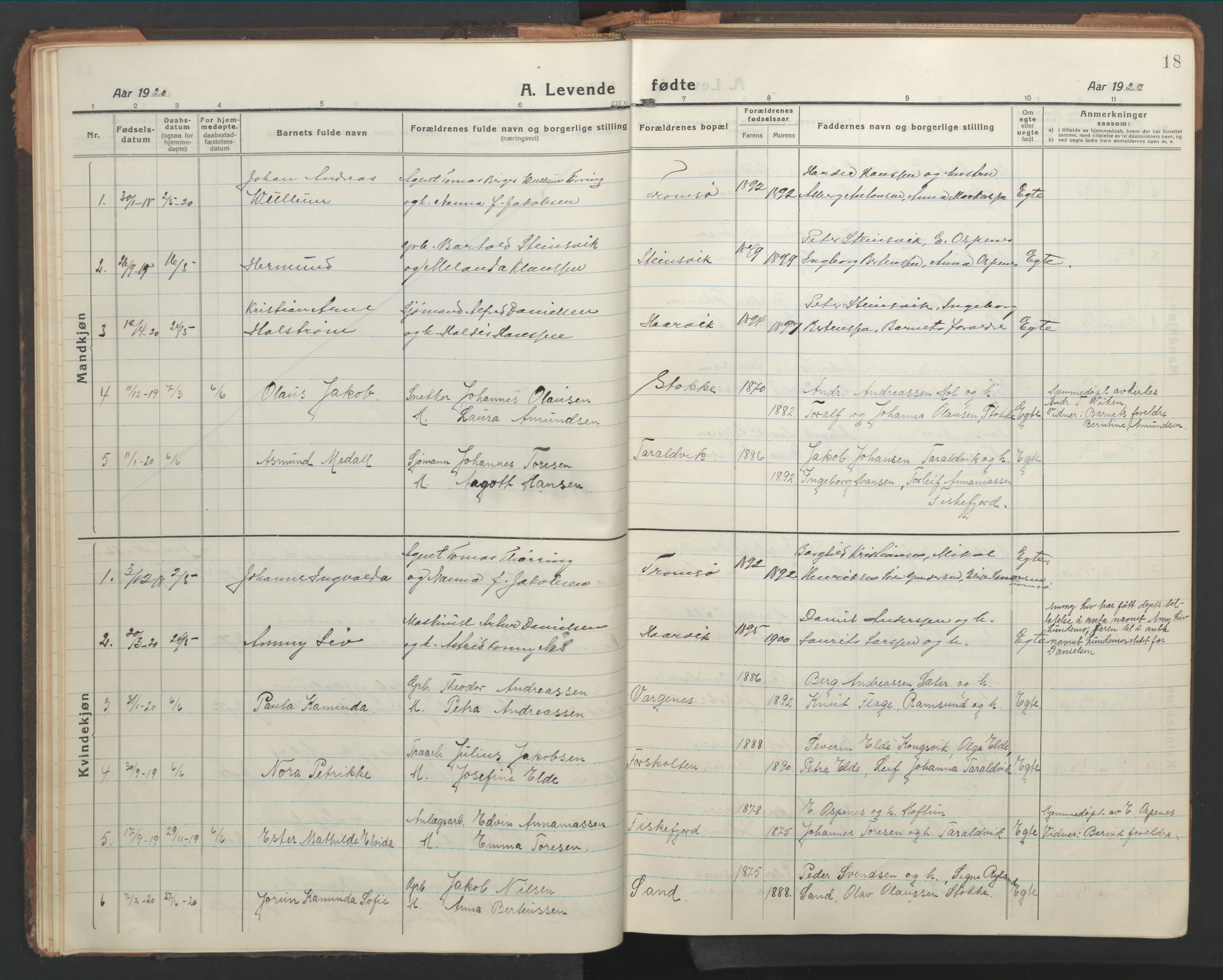 Ministerialprotokoller, klokkerbøker og fødselsregistre - Nordland, AV/SAT-A-1459/865/L0933: Parish register (copy) no. 865C05, 1917-1947, p. 18