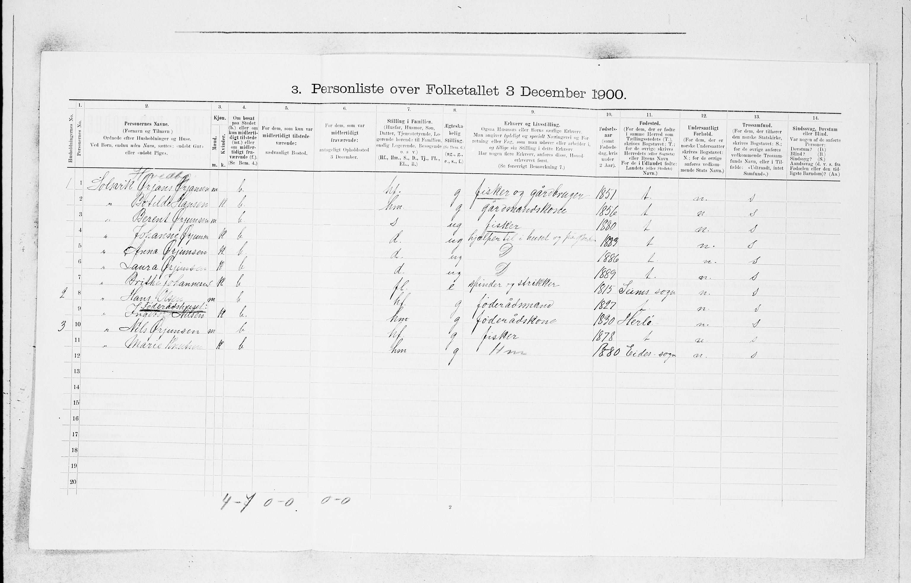 SAB, 1900 census for Fjell, 1900, p. 624