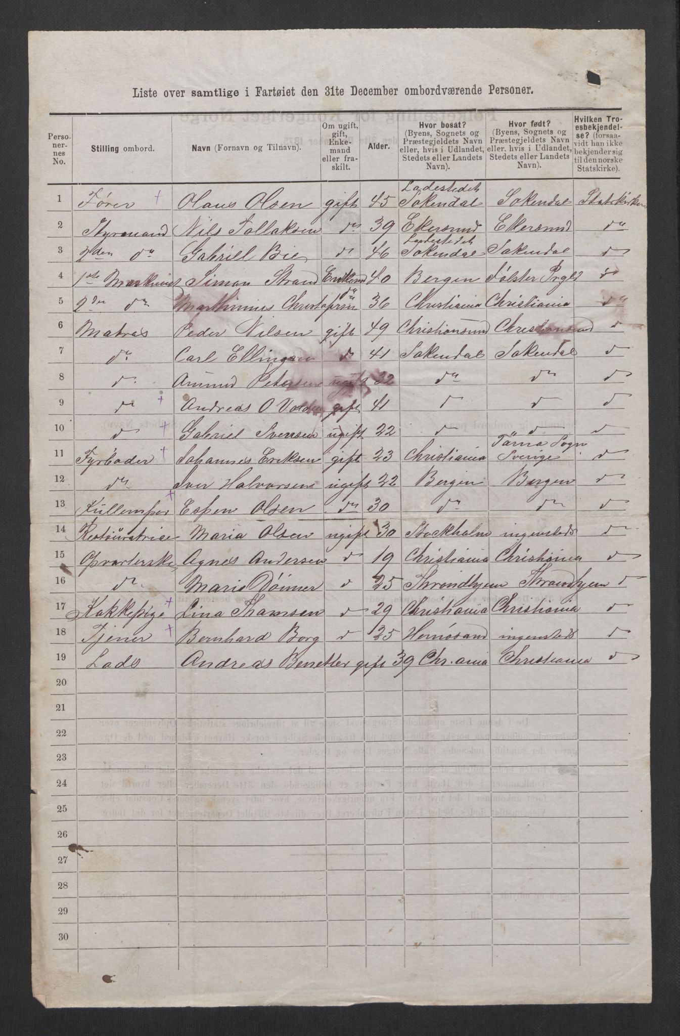 RA, 1875 census, lists of crew on ships: Ships in domestic ports, 1875, p. 452