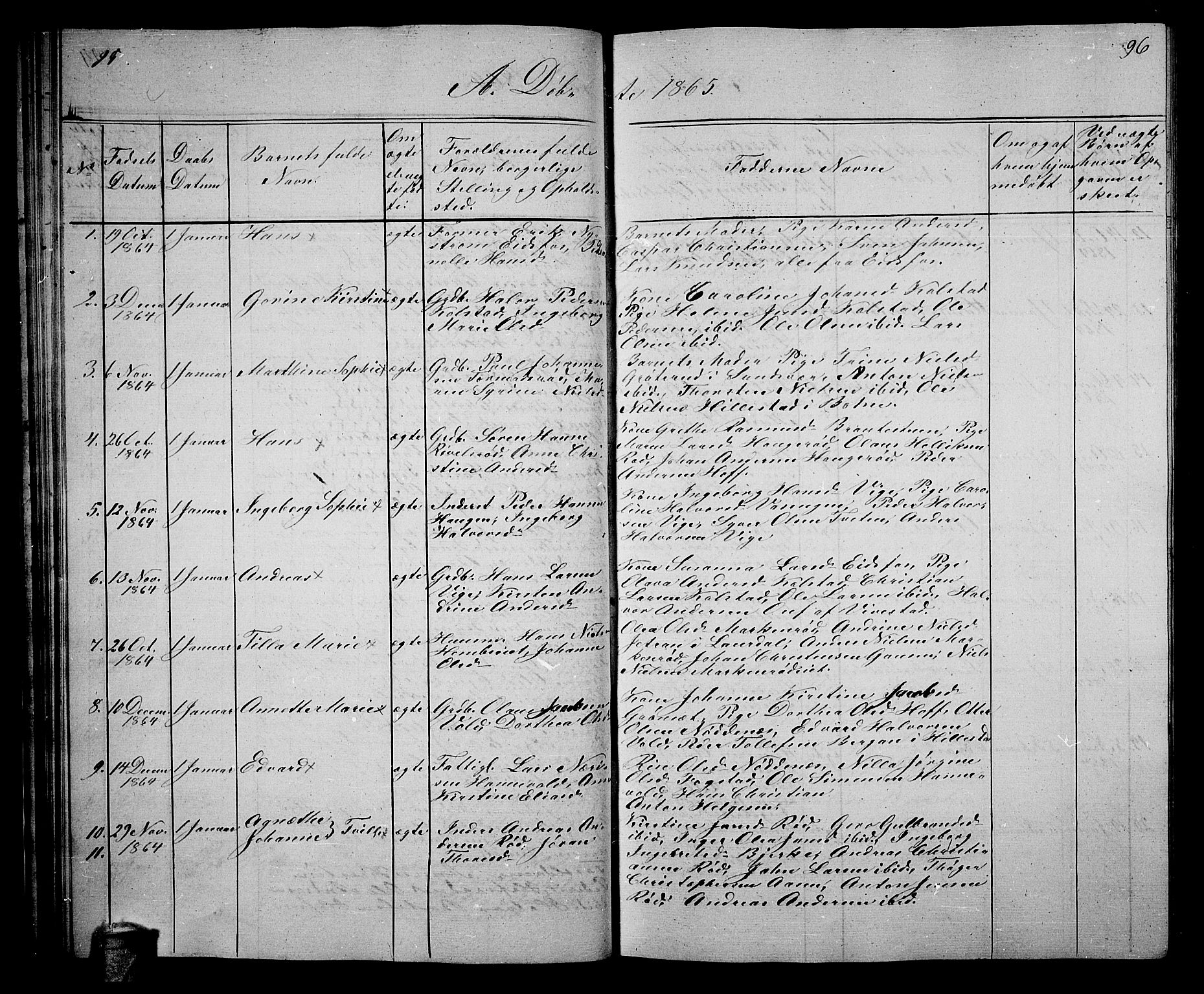 Hof kirkebøker, SAKO/A-64/G/Ga/L0002: Parish register (copy) no. I 2, 1859-1873, p. 95-96