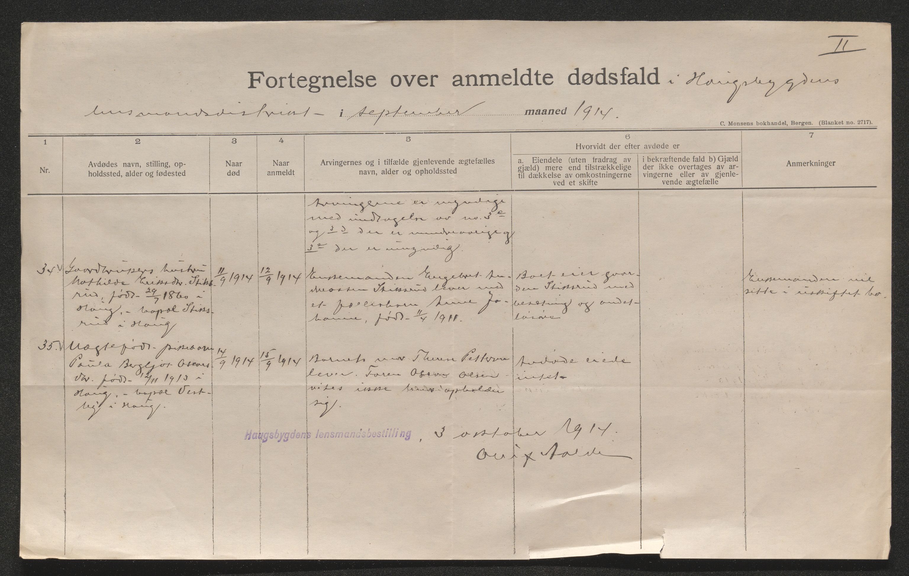 Ringerike sorenskriveri, AV/SAKO-A-105/H/Ha/Hab/L0016: Dødsfallslister Haugsbygd, 1903-1930