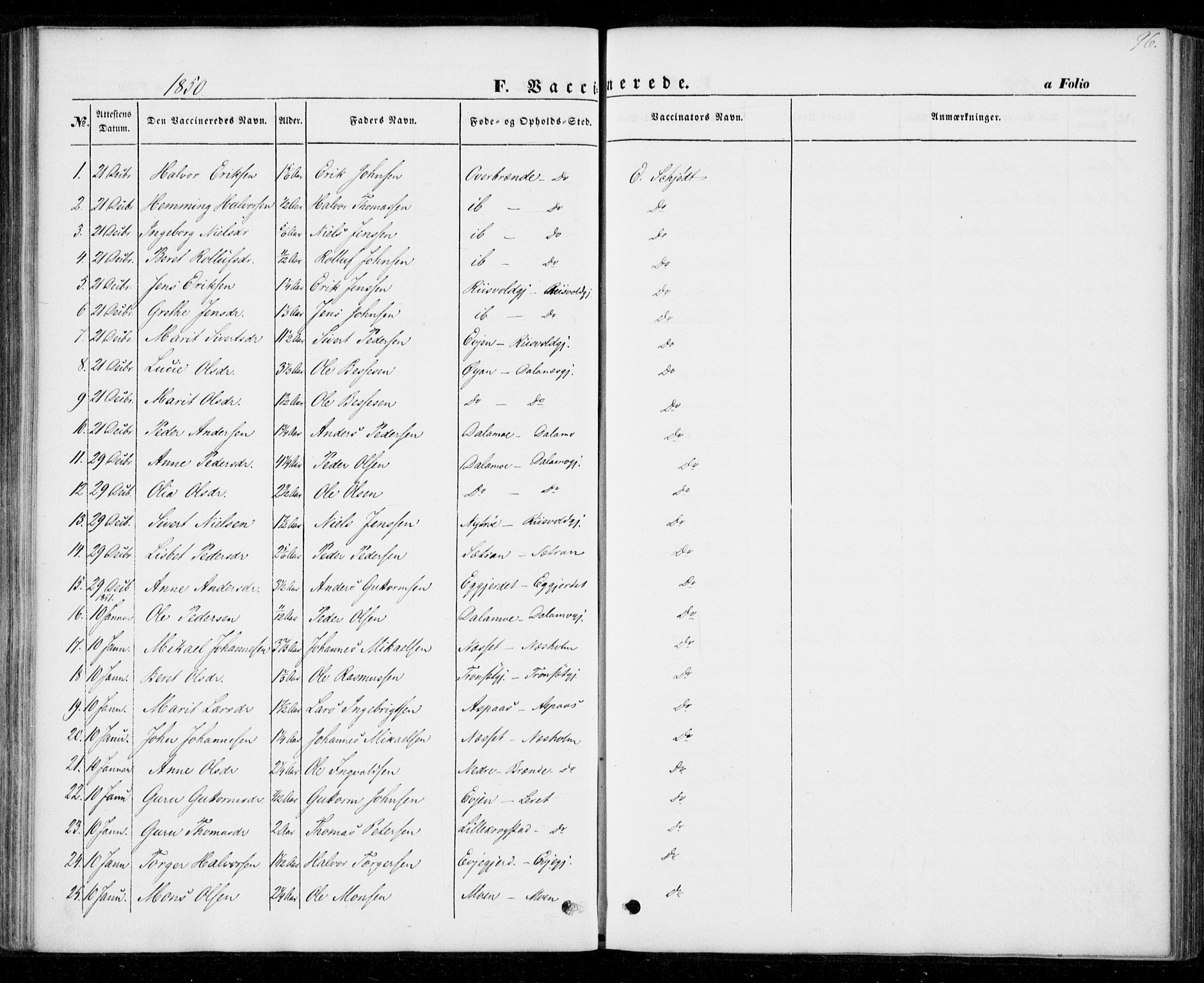 Ministerialprotokoller, klokkerbøker og fødselsregistre - Nord-Trøndelag, SAT/A-1458/706/L0040: Parish register (official) no. 706A01, 1850-1861, p. 96
