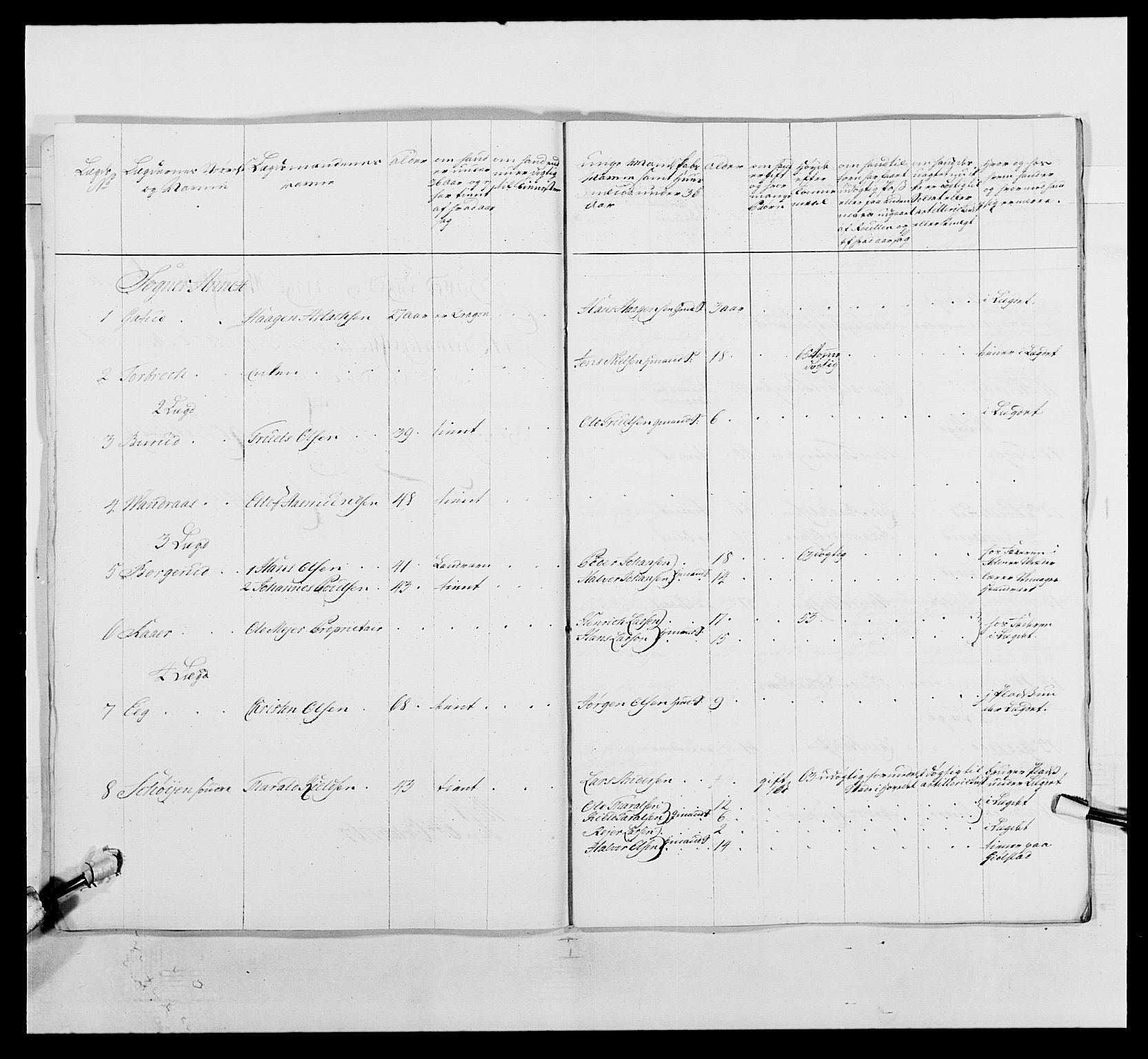 Kommanderende general (KG I) med Det norske krigsdirektorium, AV/RA-EA-5419/E/Ea/L0496: 1. Smålenske regiment, 1765-1767, p. 879