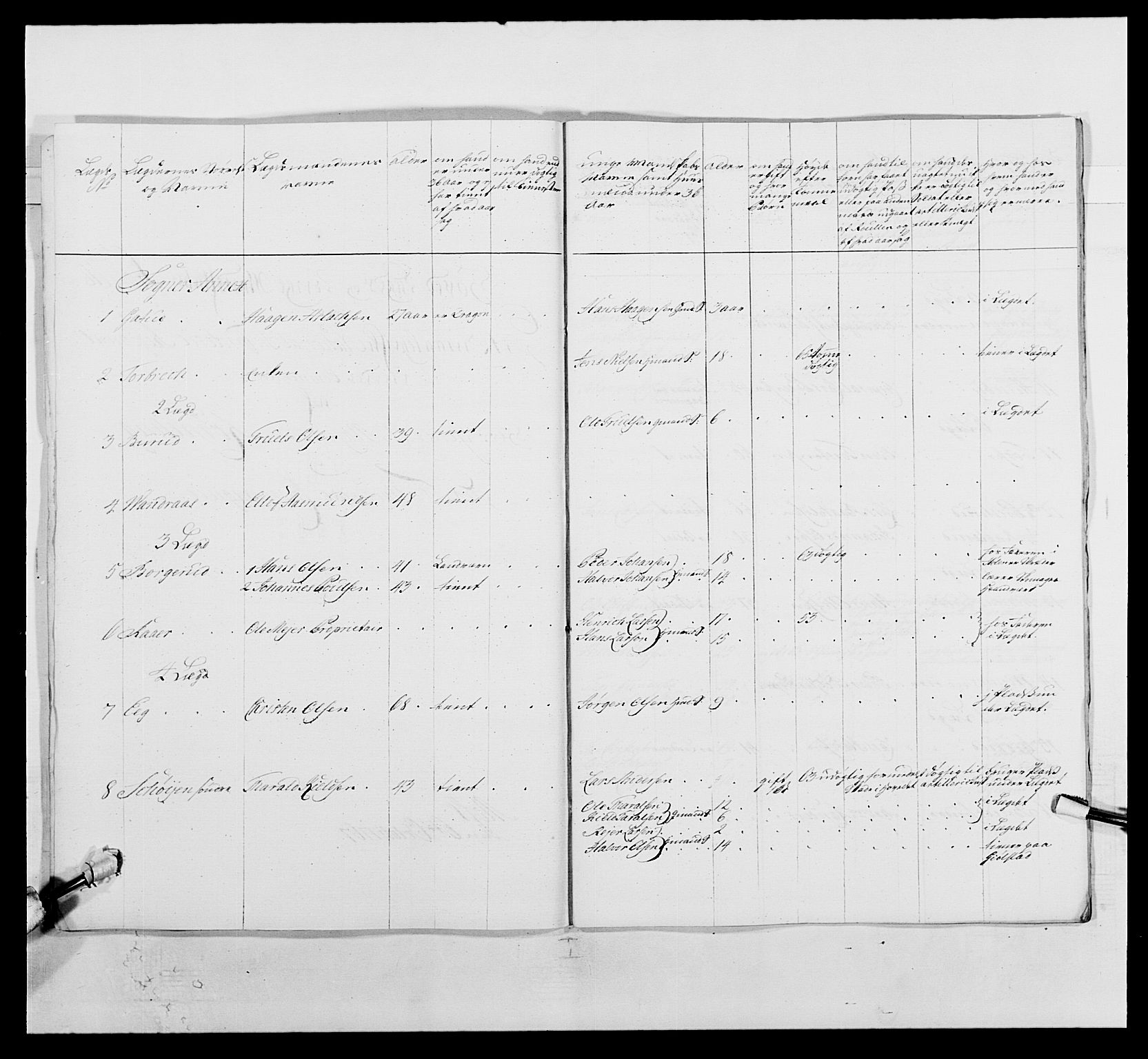 Kommanderende general (KG I) med Det norske krigsdirektorium, RA/EA-5419/E/Ea/L0496: 1. Smålenske regiment, 1765-1767, p. 879